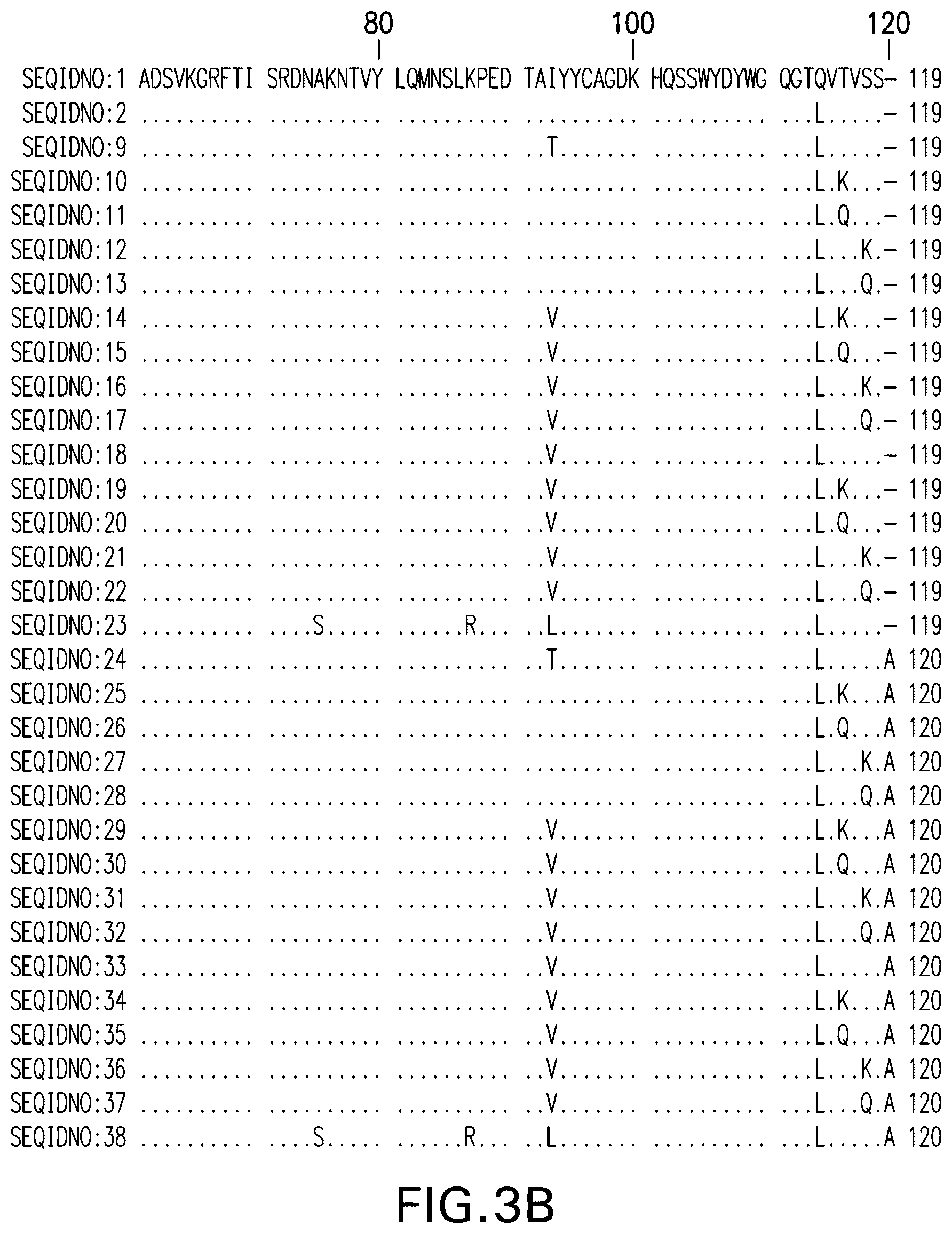Patent US12351630 Figure 8 – PD1 and/or LAG3 binders