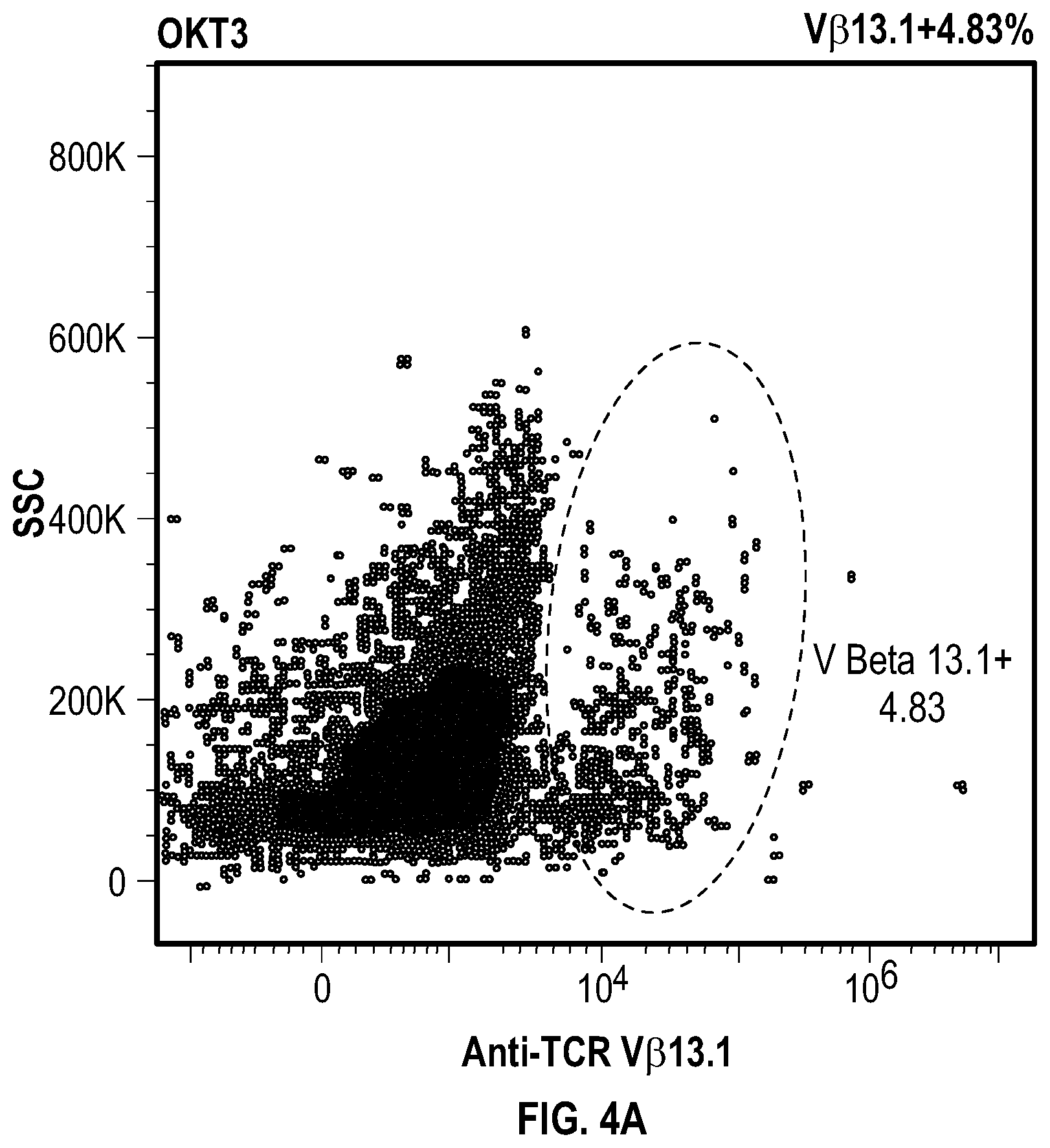 Patent US12351632 Figure 7 – Anti-TCR antibody molecules and uses thereof