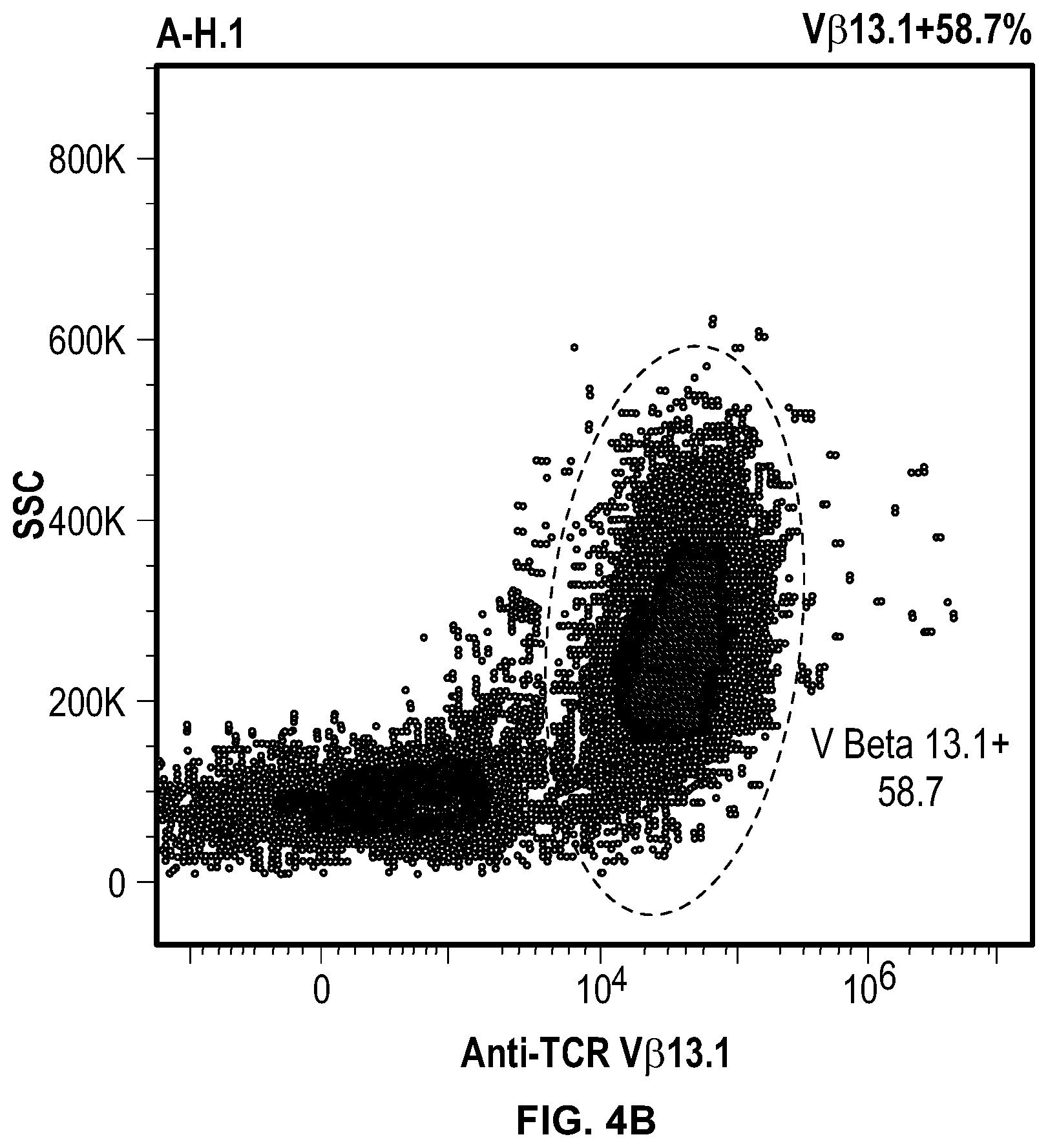 Patent US12351632 Figure 8 – Anti-TCR antibody molecules and uses thereof