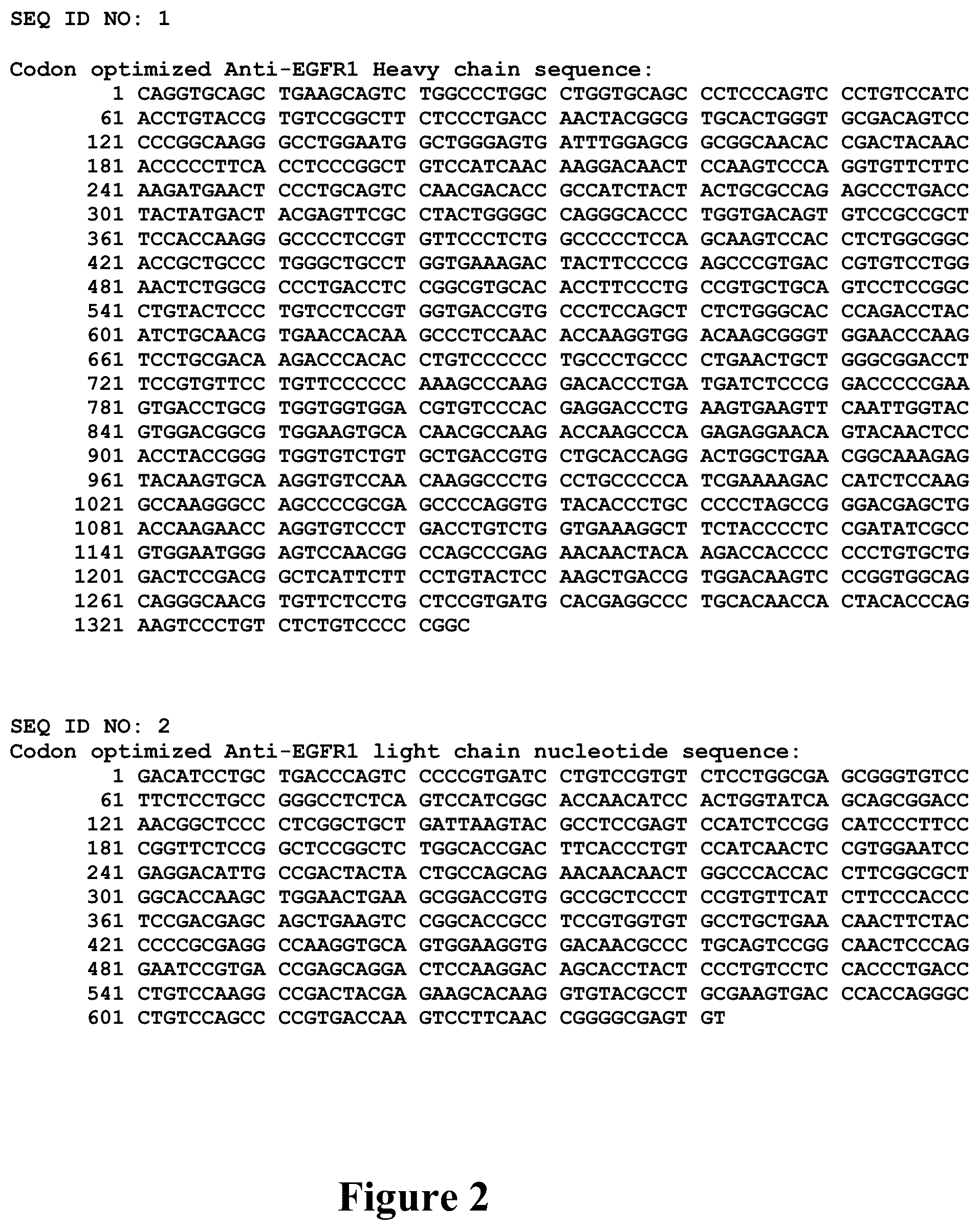 Patent US12351636 Figure 2 – Fusion immunomodulatory proteins and methods for making same