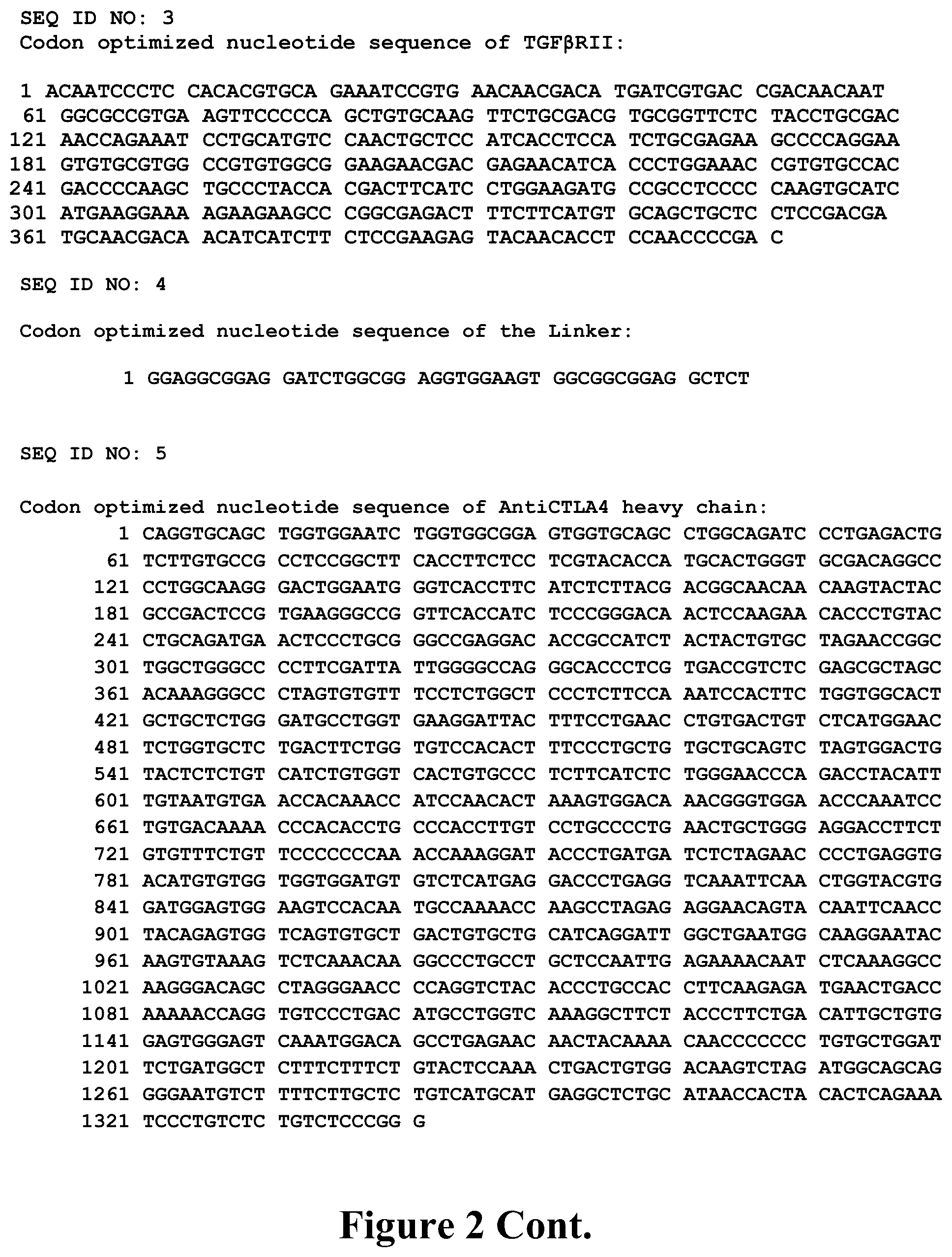 Patent US12351636 Figure 3 – Fusion immunomodulatory proteins and methods for making same