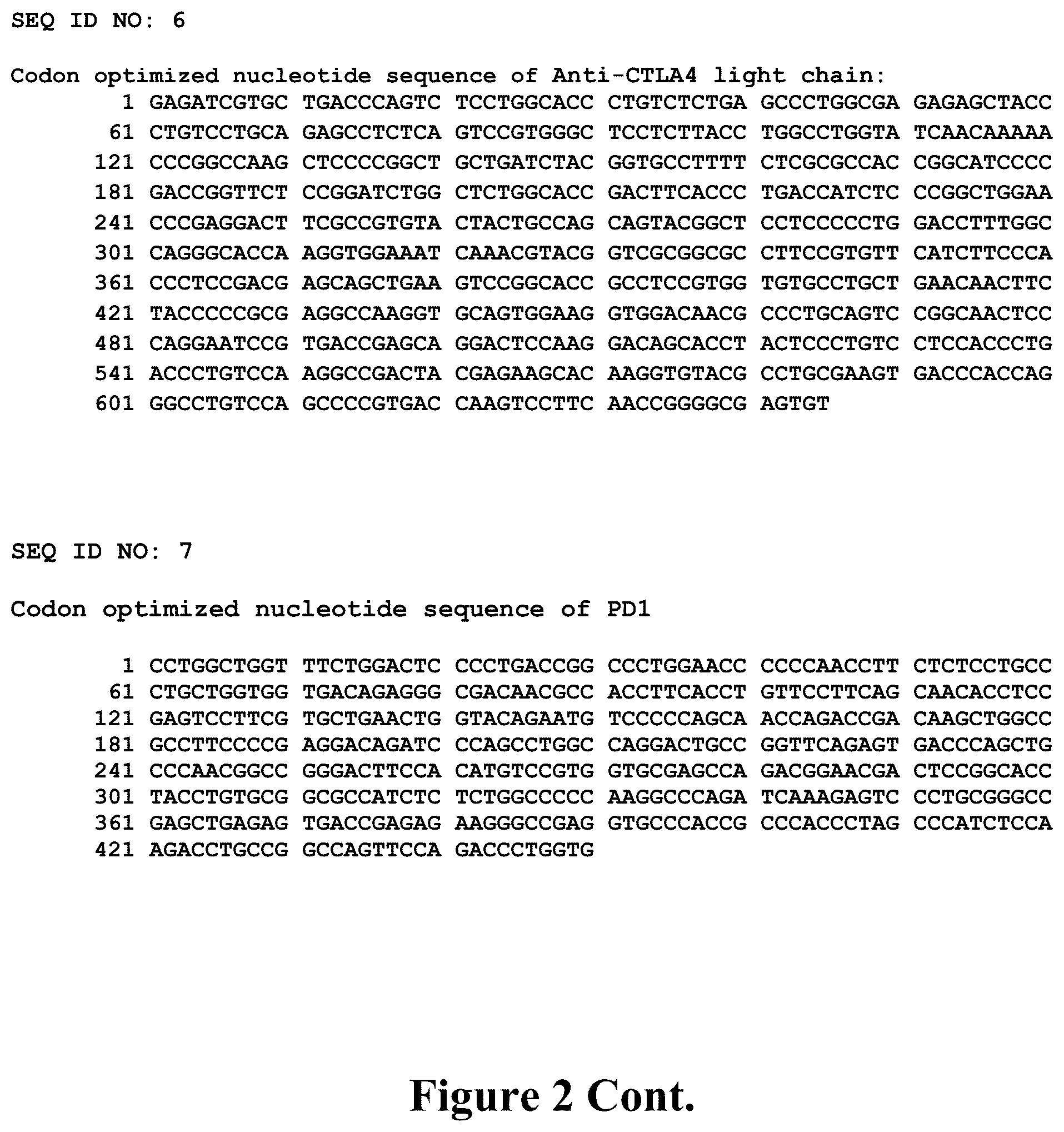 Patent US12351636 Figure 4 – Fusion immunomodulatory proteins and methods for making same