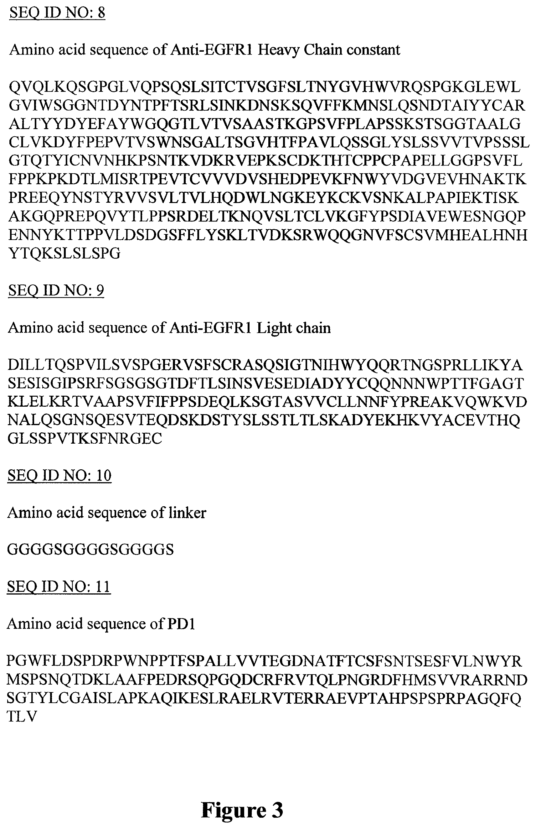 Patent US12351636 Figure 5 – Fusion immunomodulatory proteins and methods for making same