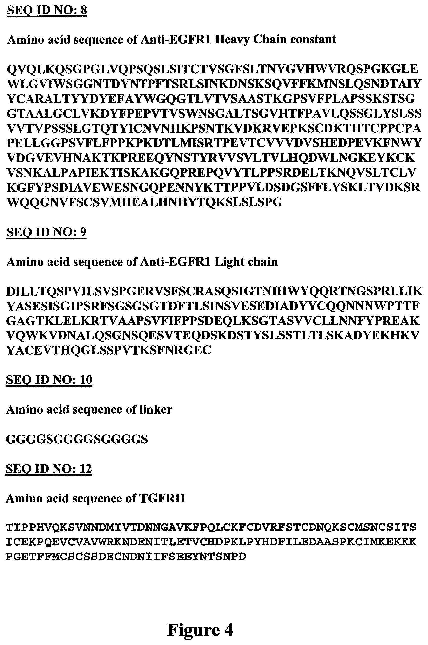 Patent US12351636 Figure 6 – Fusion immunomodulatory proteins and methods for making same
