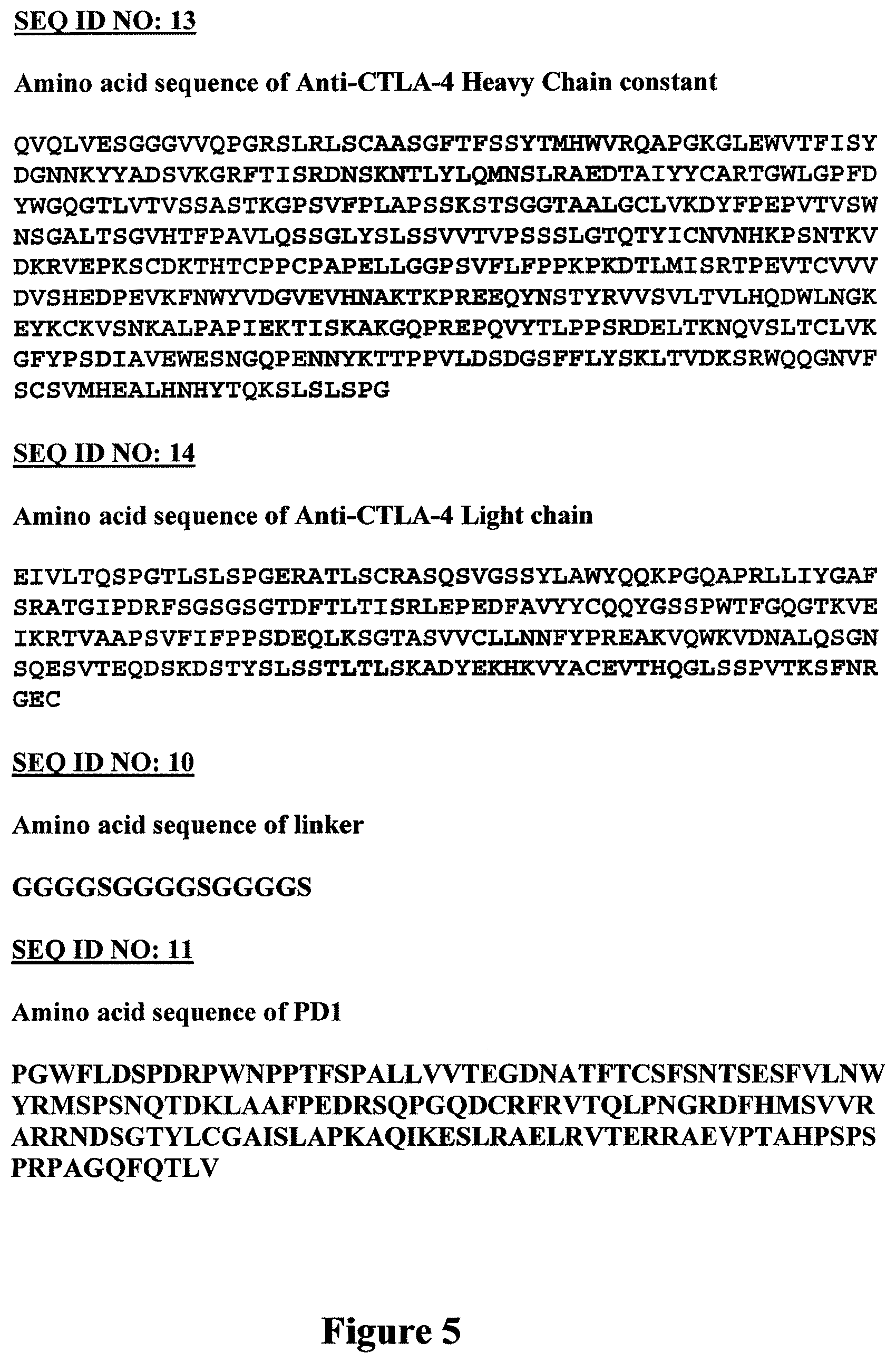 Patent US12351636 Figure 7 – Fusion immunomodulatory proteins and methods for making same
