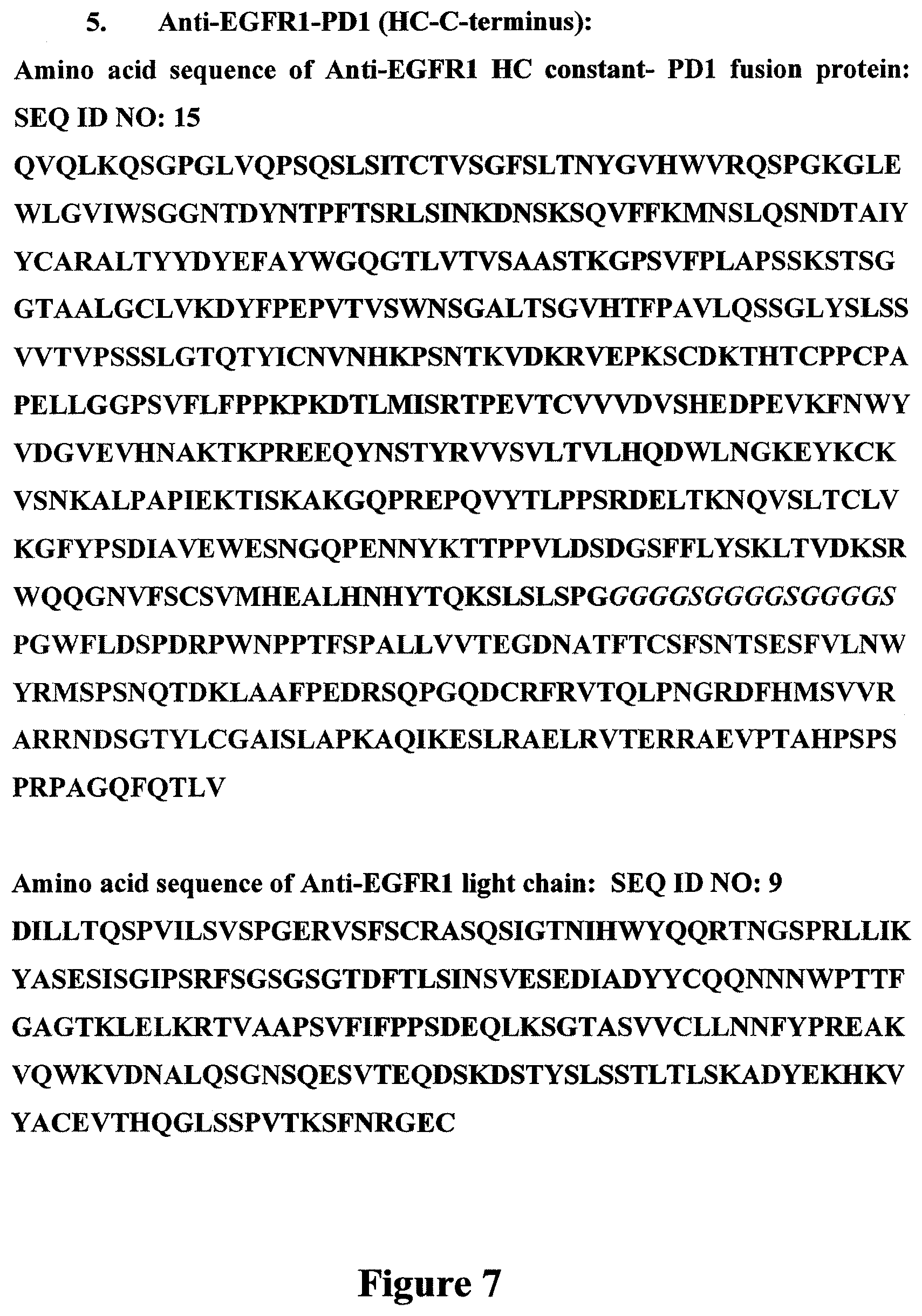 Patent US12351636 Figure 9 – Fusion immunomodulatory proteins and methods for making same