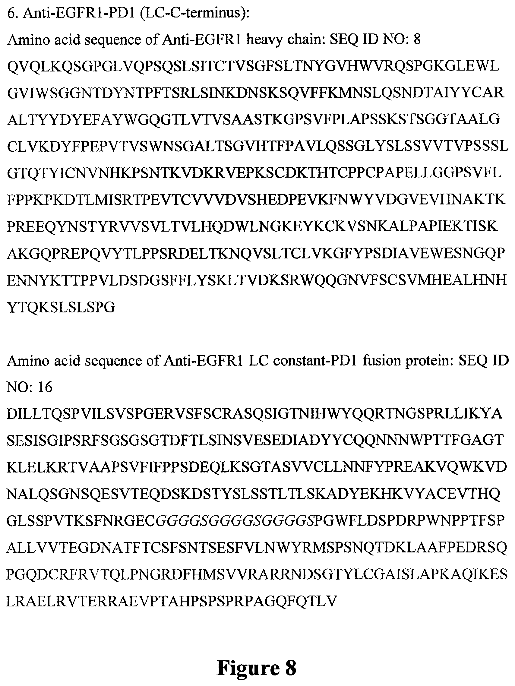Patent US12351636 Figure 10 – Fusion immunomodulatory proteins and methods for making same