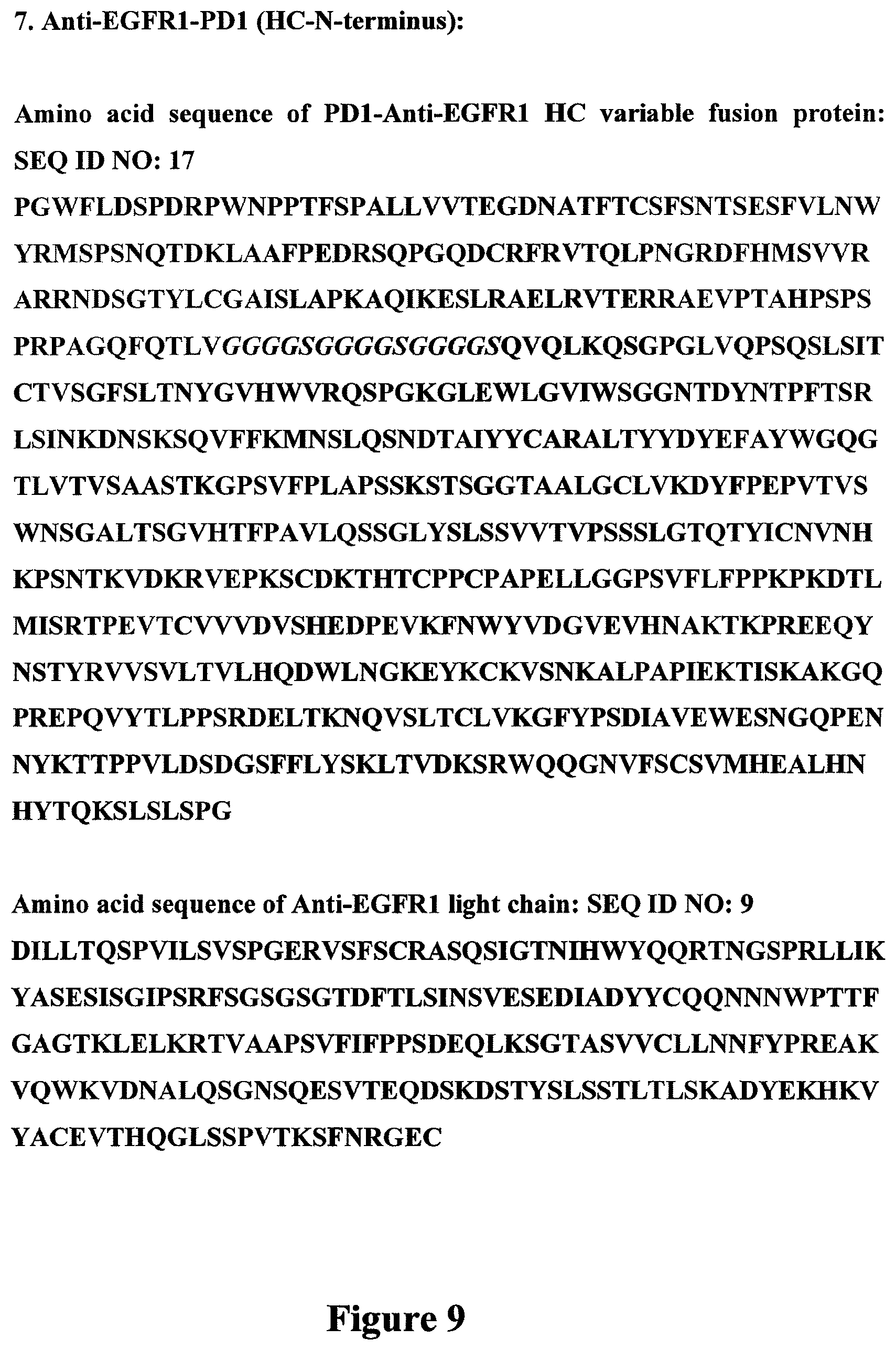 Patent US12351636 Figure 11 – Fusion immunomodulatory proteins and methods for making same