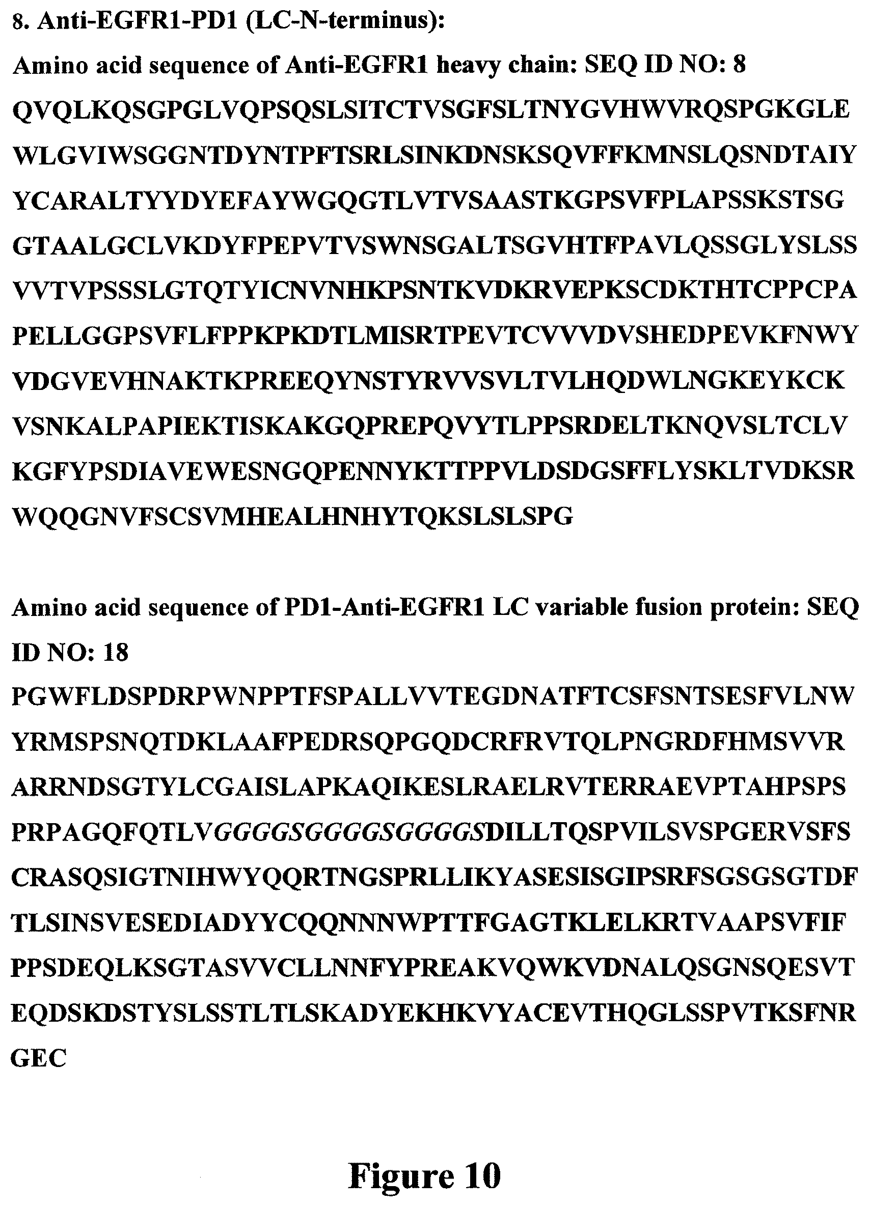 Patent US12351636 Figure 12 – Fusion immunomodulatory proteins and methods for making same
