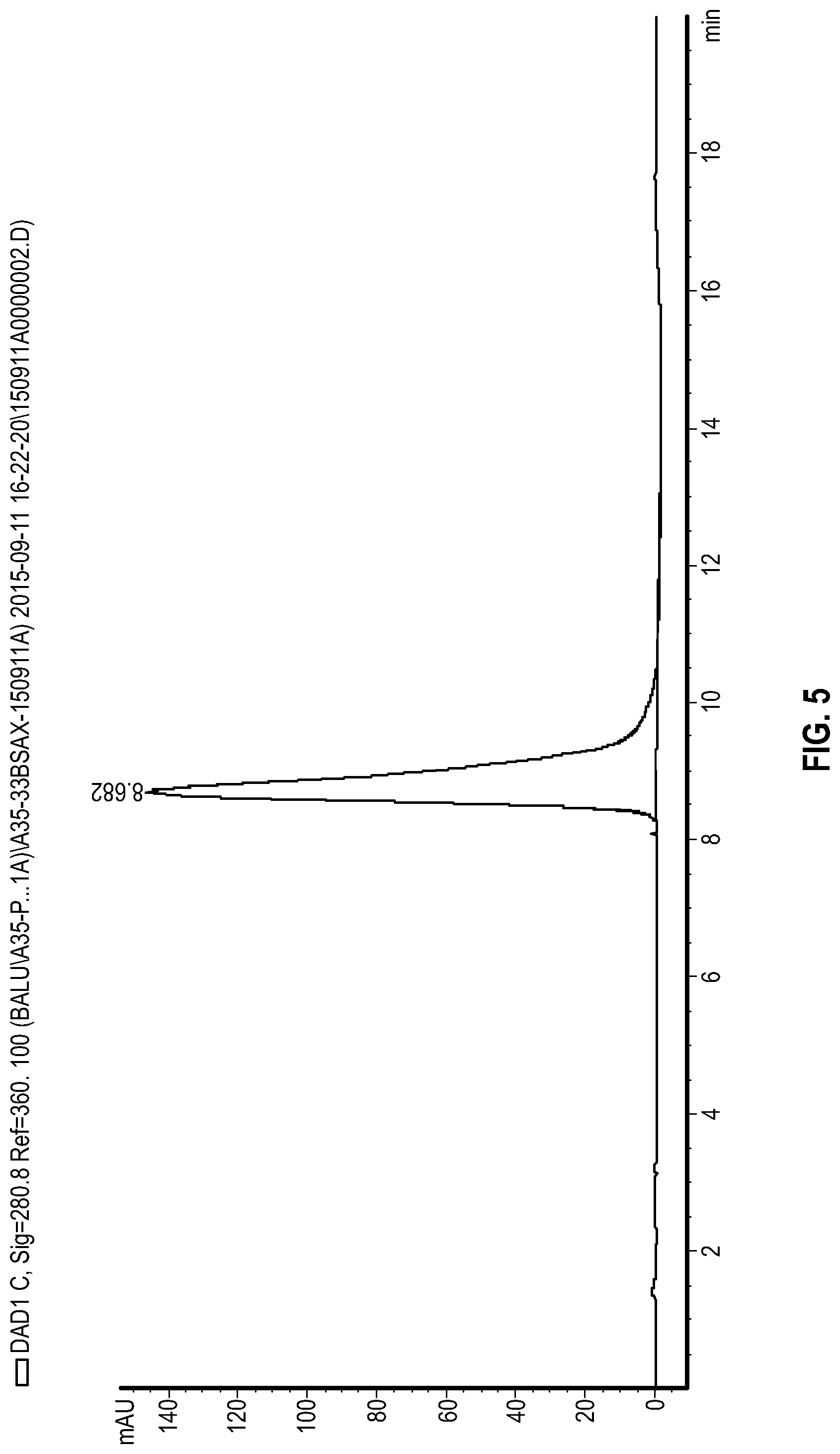 Patent US12351637 Figure 5 – Nucleic acid-polypeptide compositions and uses thereof