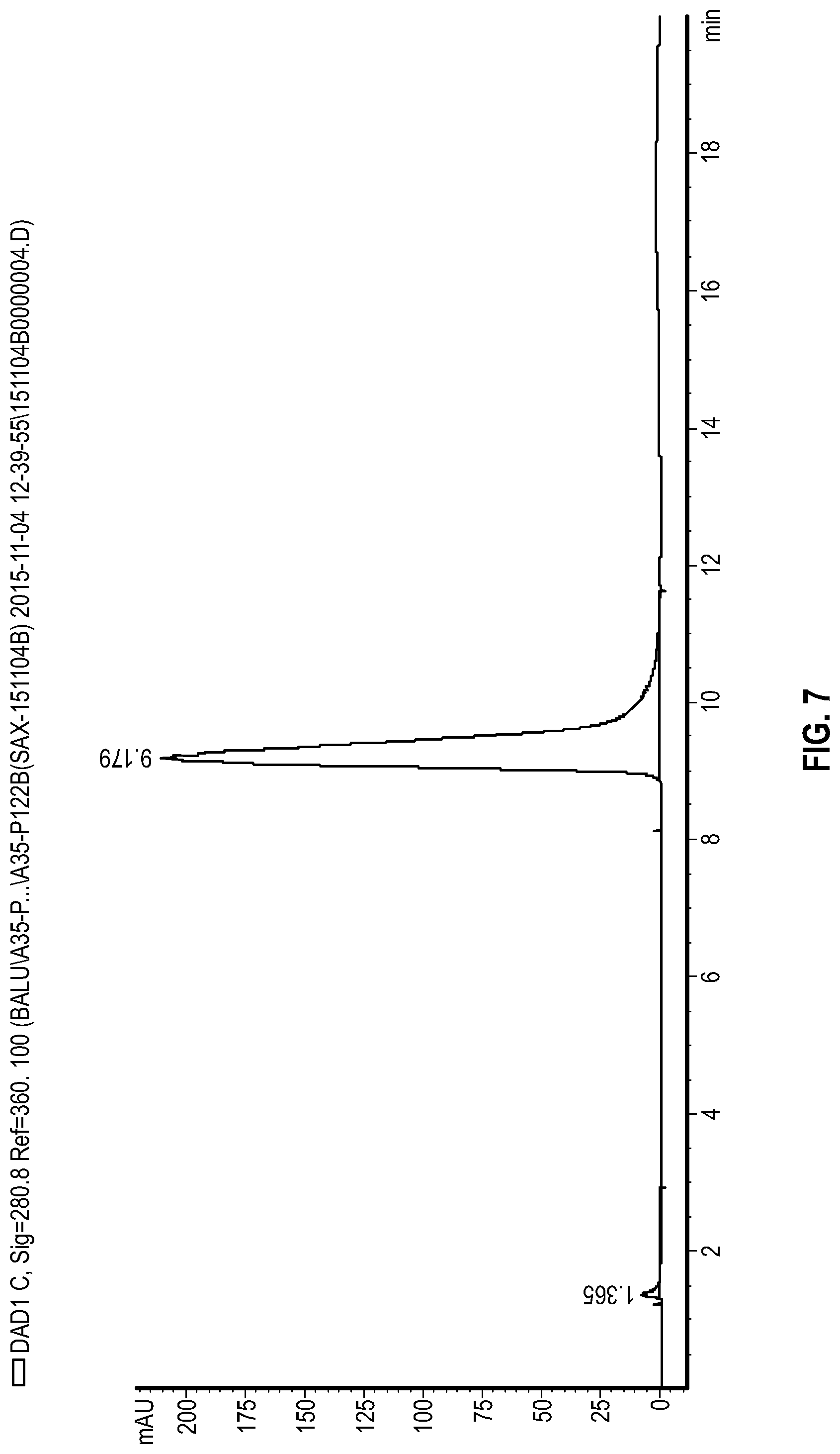 Patent US12351637 Figure 7 – Nucleic acid-polypeptide compositions and uses thereof
