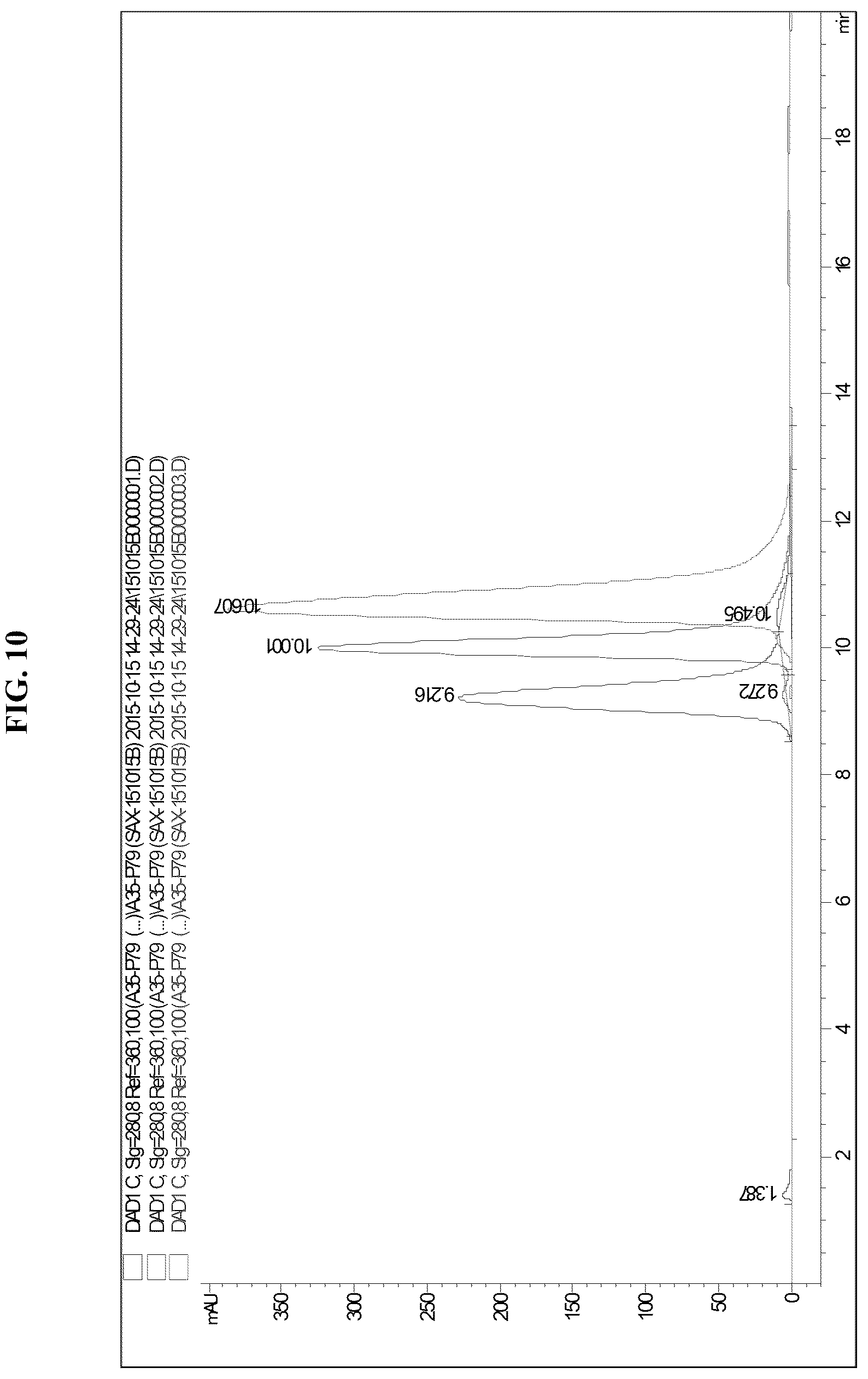 Patent US12351637 Figure 10 – Nucleic acid-polypeptide compositions and uses thereof