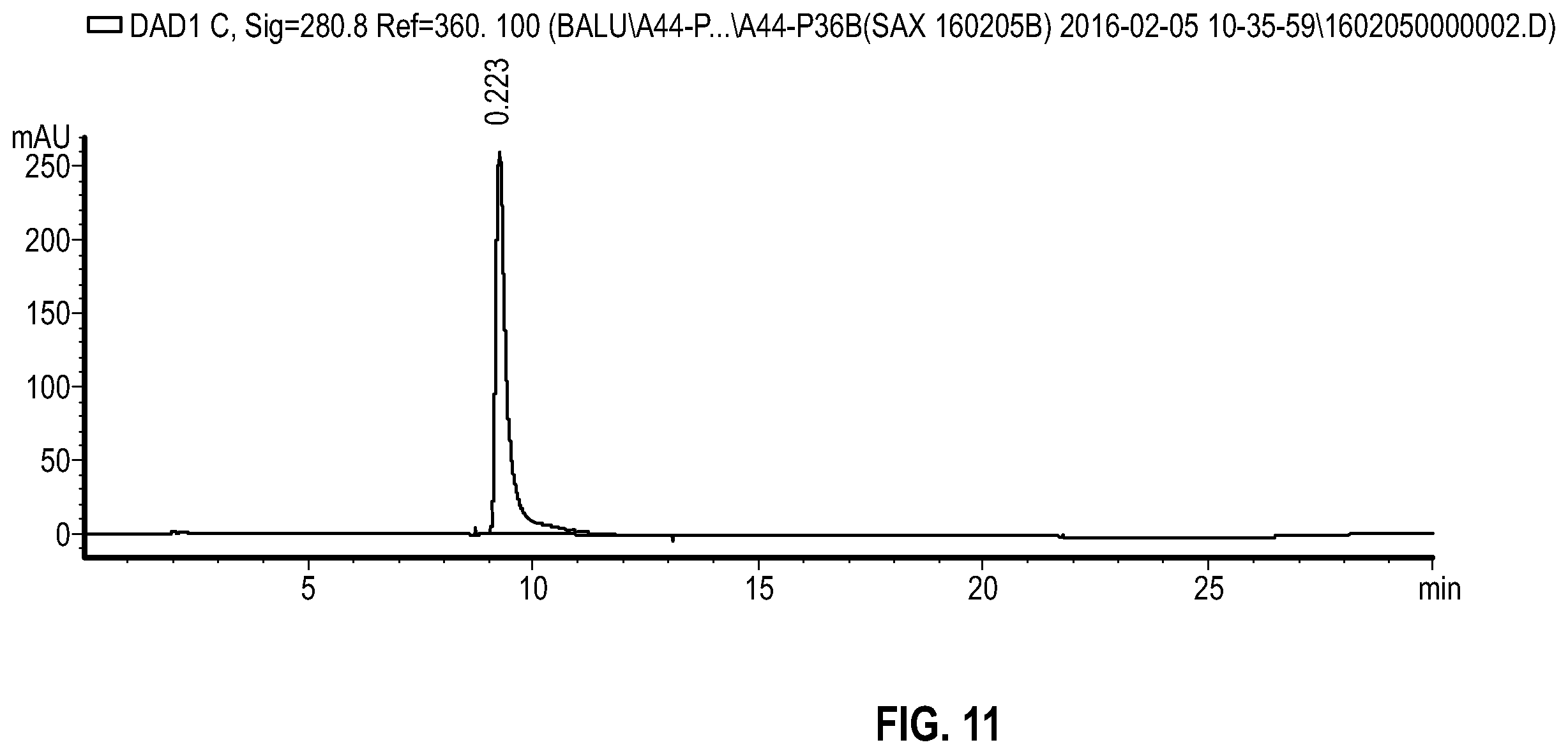 Patent US12351637 Figure 11 – Nucleic acid-polypeptide compositions and uses thereof