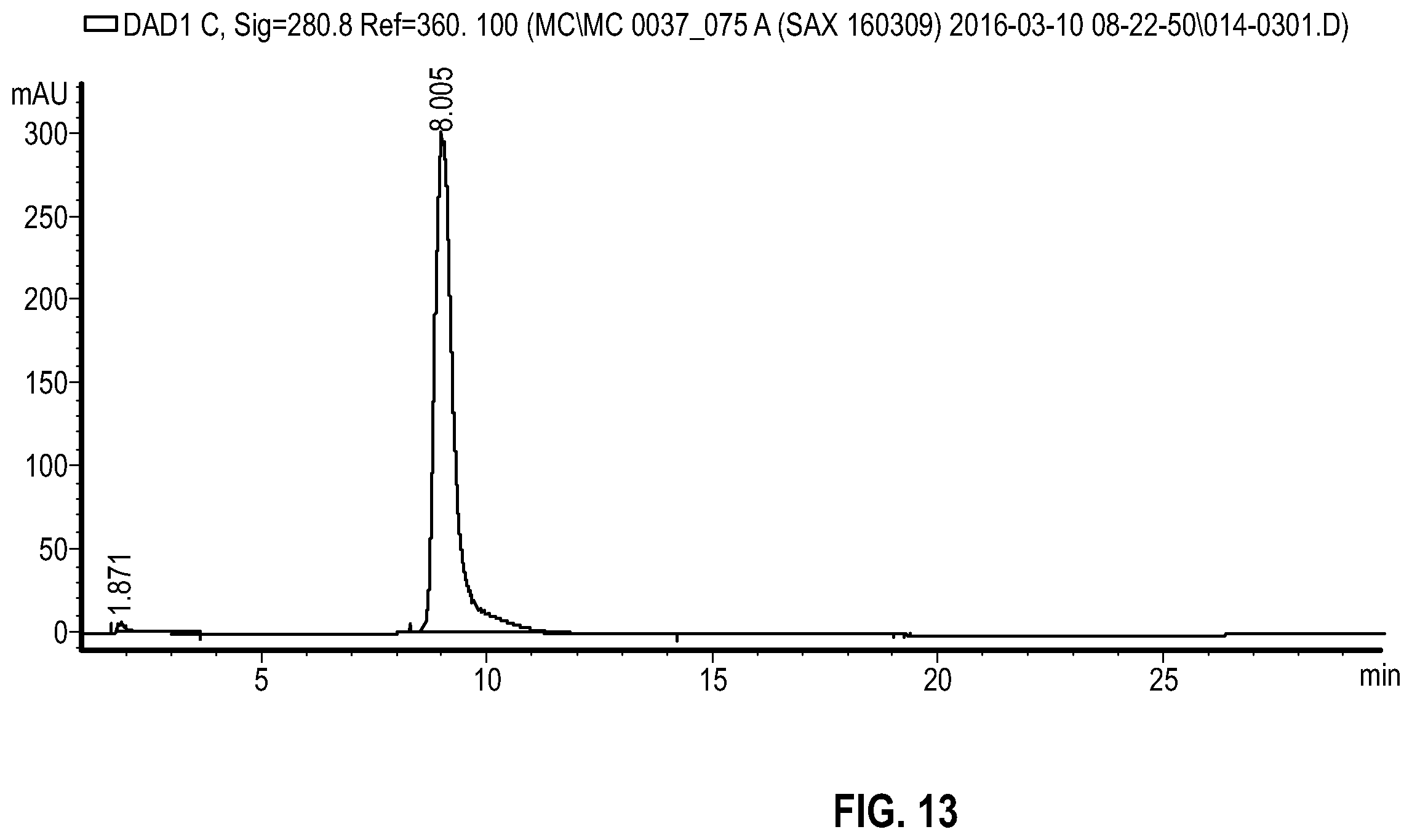 Patent US12351637 Figure 13 – Nucleic acid-polypeptide compositions and uses thereof