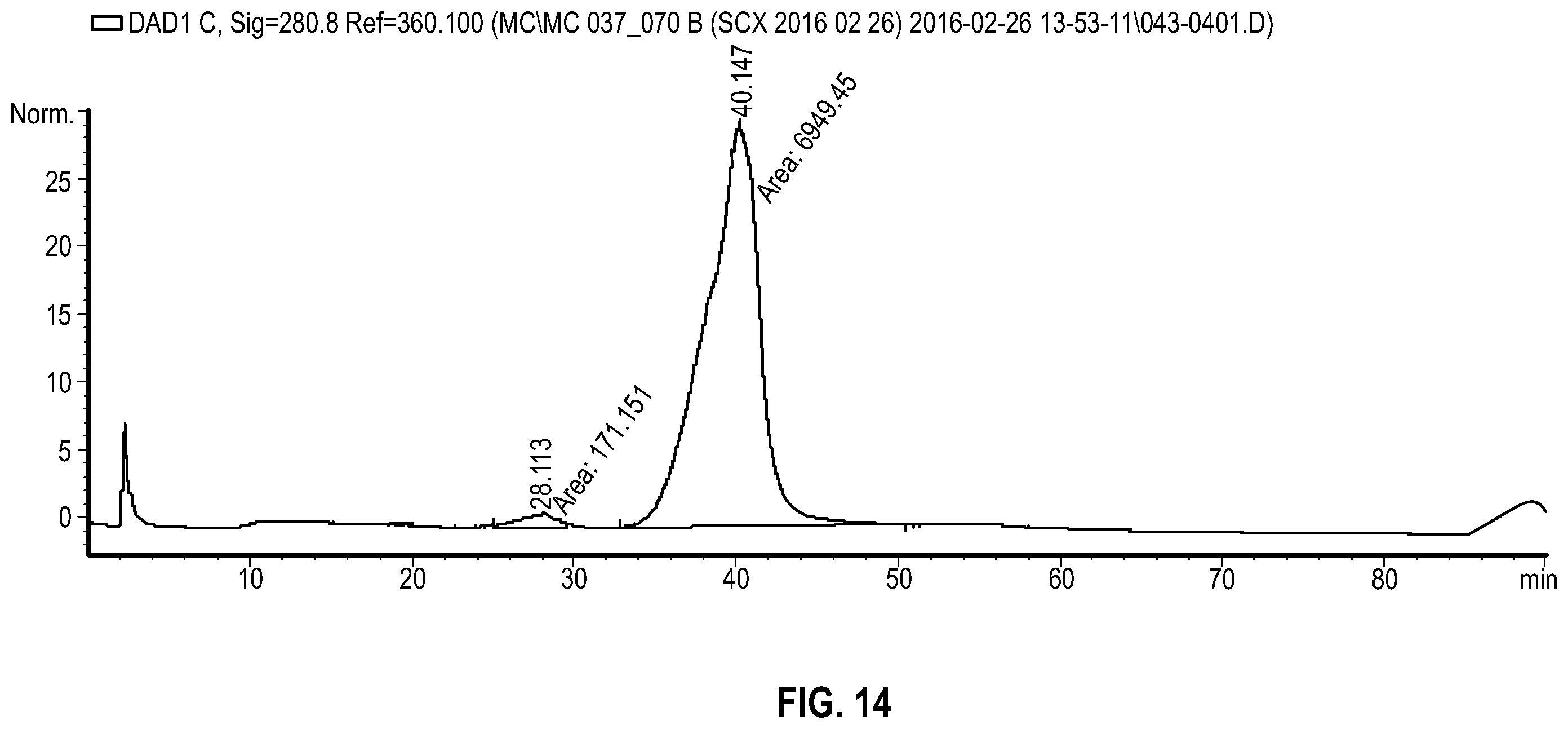 Patent US12351637 Figure 14 – Nucleic acid-polypeptide compositions and uses thereof