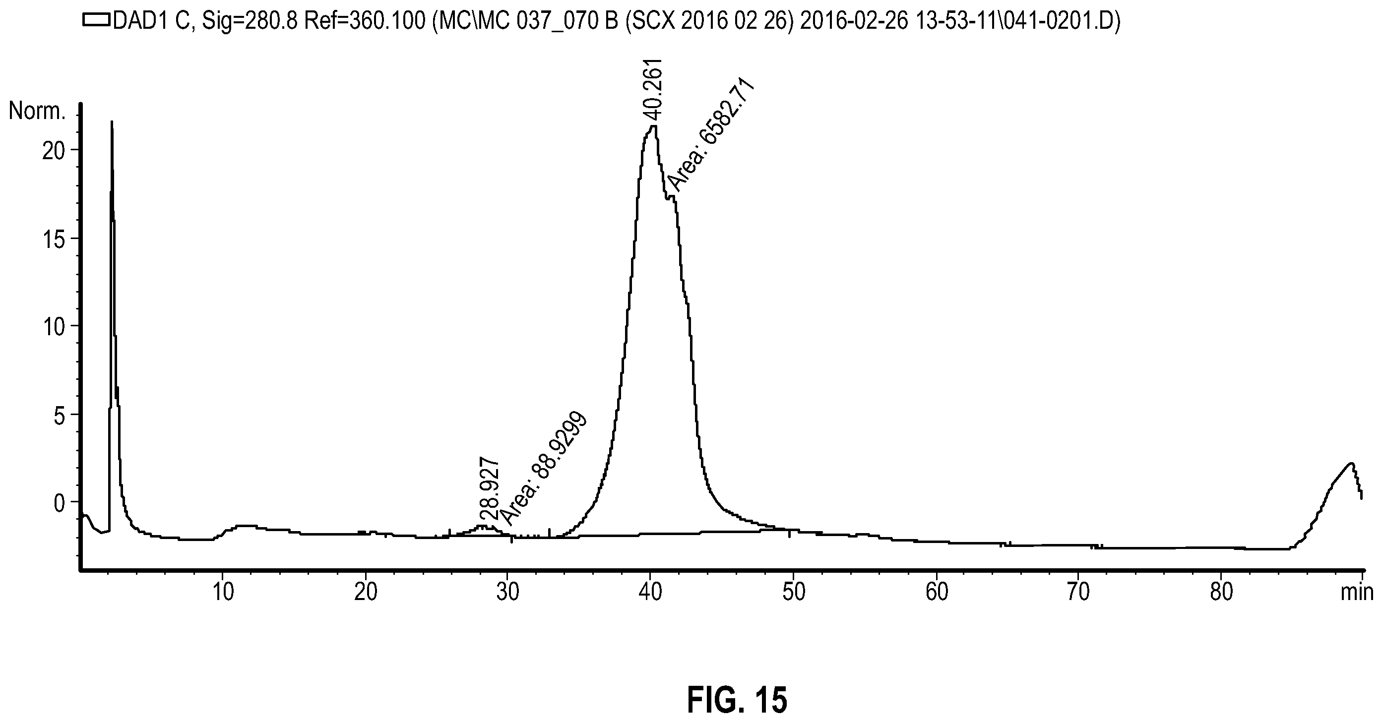 Patent US12351637 Figure 15 – Nucleic acid-polypeptide compositions and uses thereof