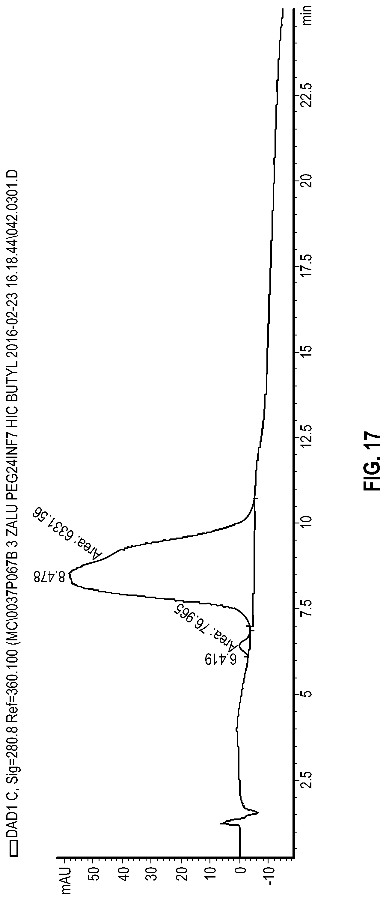 Patent US12351637 Figure 16 – Nucleic acid-polypeptide compositions and uses thereof