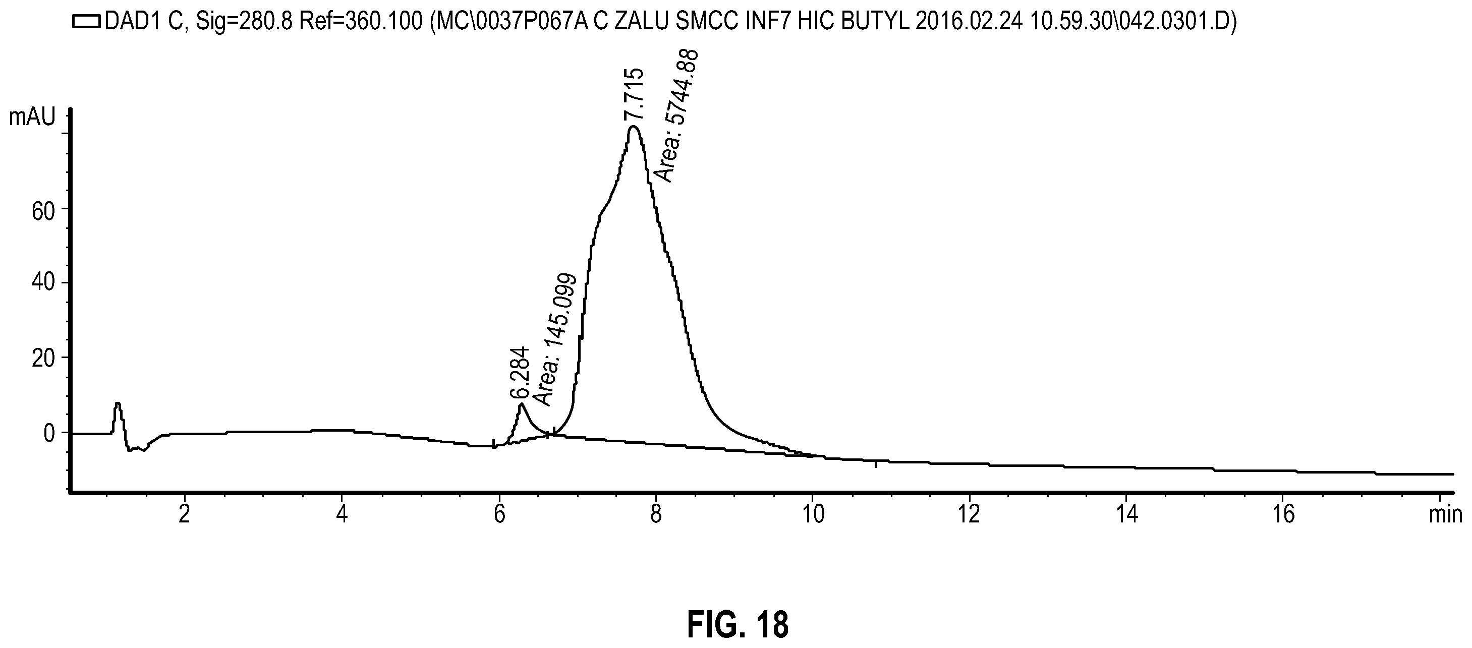 Patent US12351637 Figure 17 – Nucleic acid-polypeptide compositions and uses thereof
