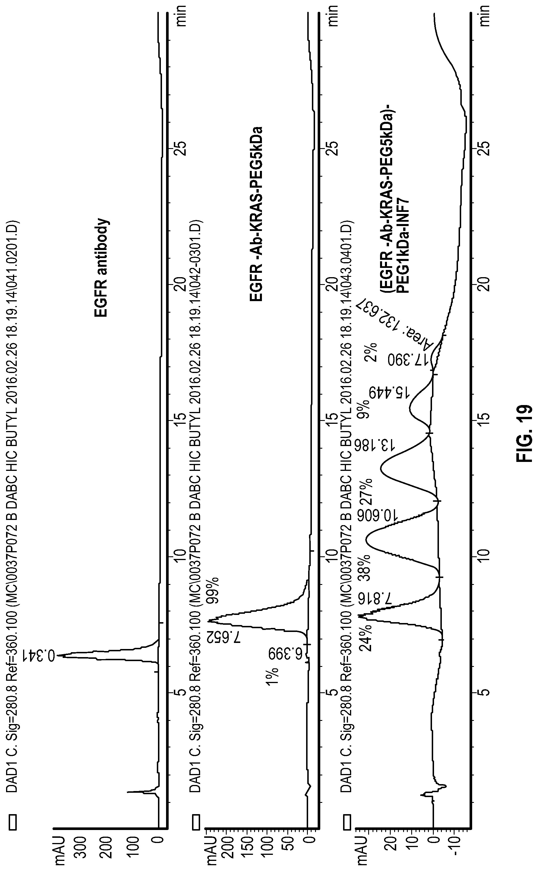 Patent US12351637 Figure 18 – Nucleic acid-polypeptide compositions and uses thereof