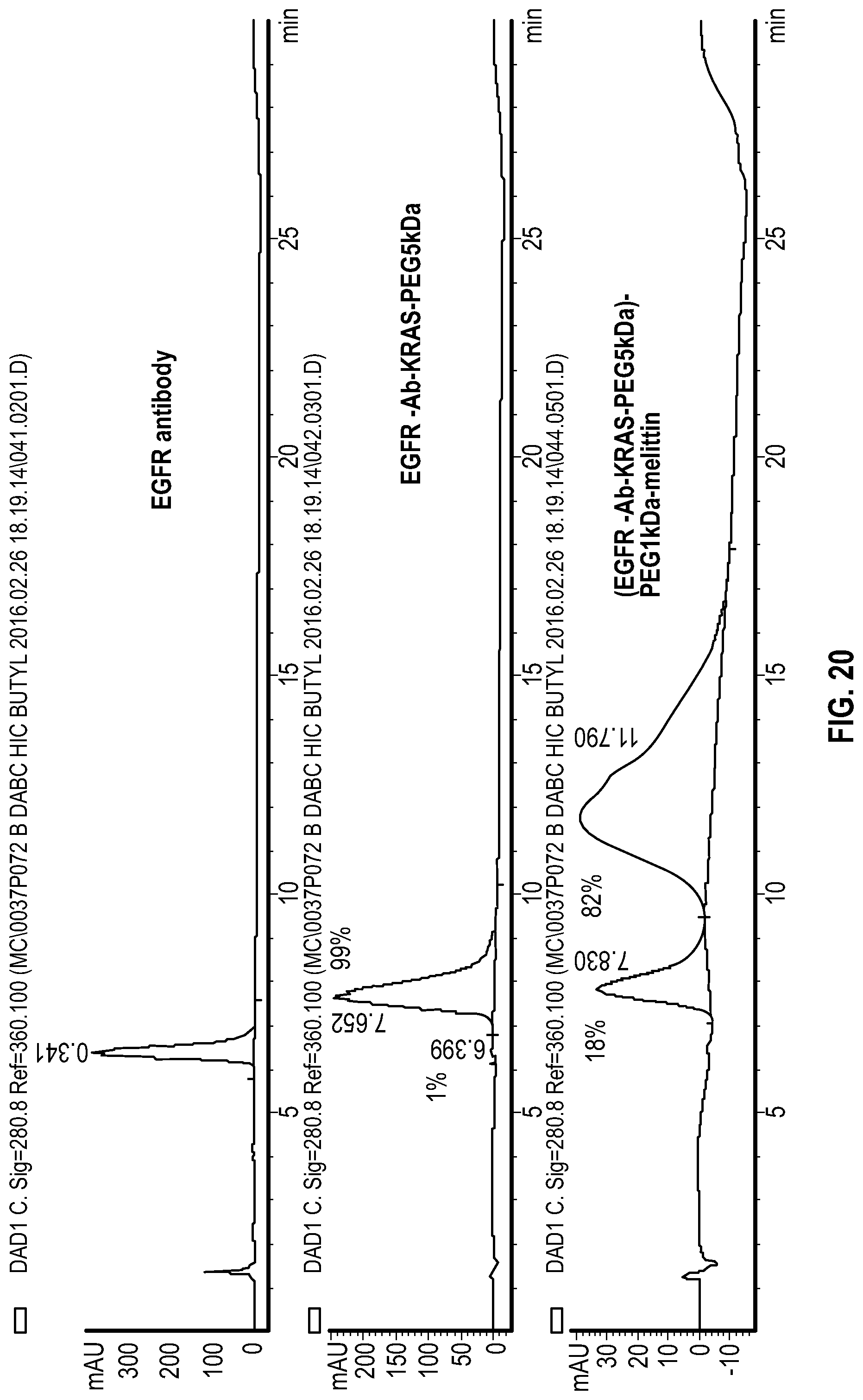 Patent US12351637 Figure 19 – Nucleic acid-polypeptide compositions and uses thereof