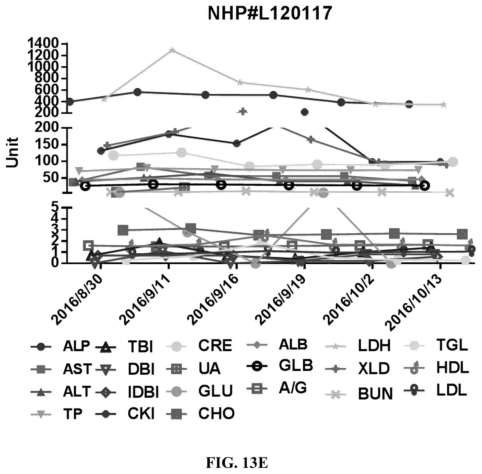 Patent US12351638 Figure 20 – Chimeric antigen receptors targeting BCMA and methods of use thereof
