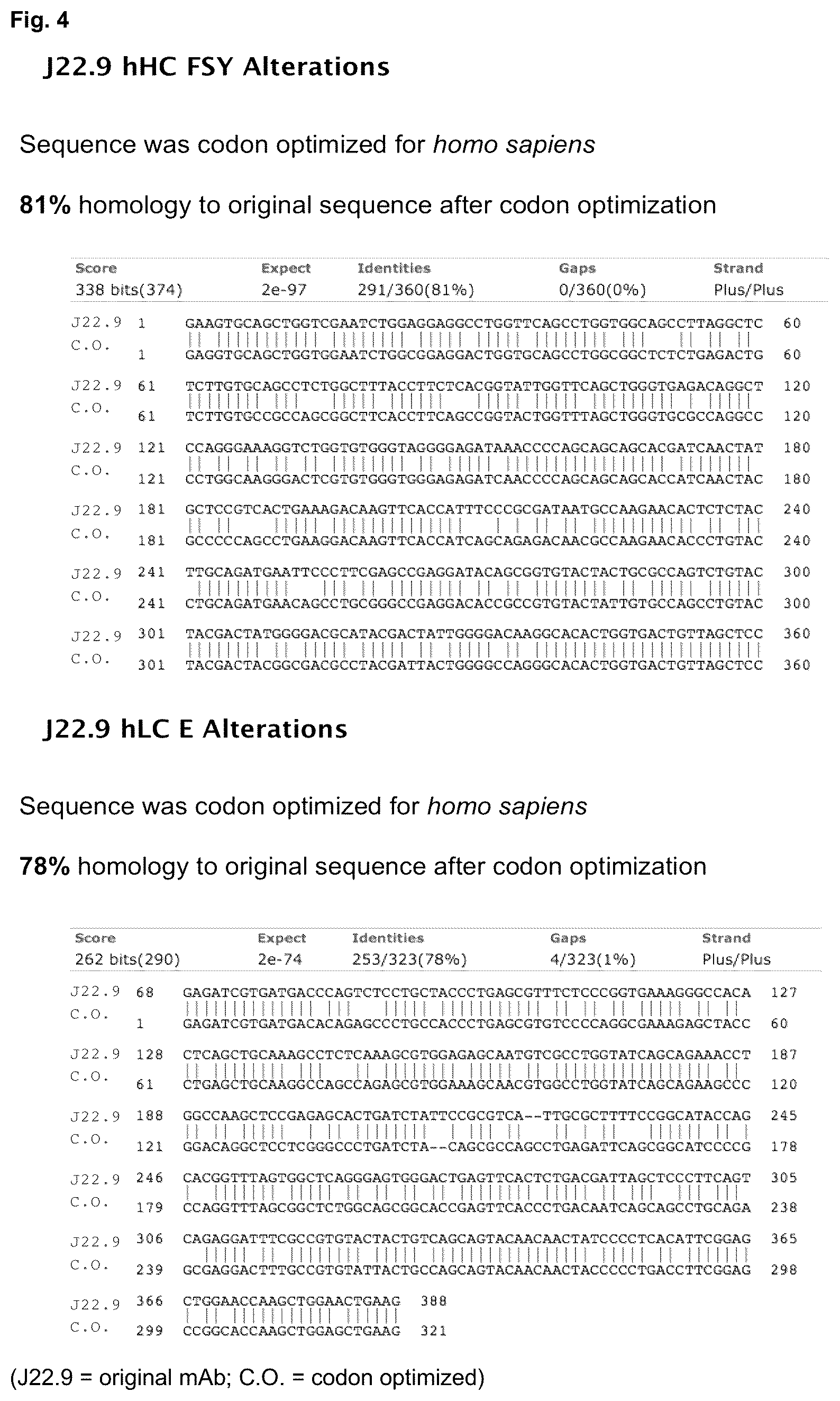 Patent US12351640 Figure 4 – Chimeric antigen receptor and CAR-T cells that bind BCMA