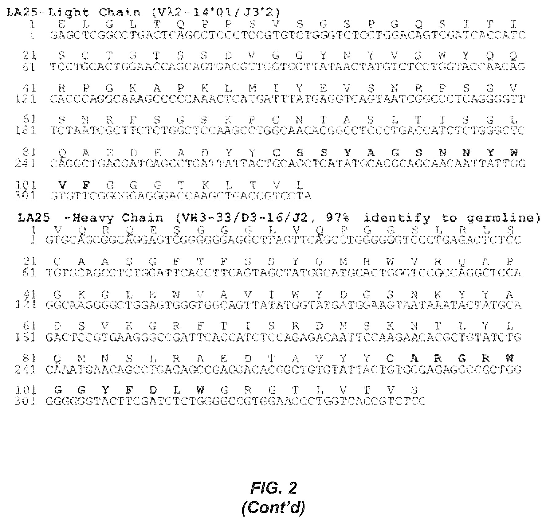 Patent US12351649 Figure 3 – Antibodies to oxidation-specific epitopes