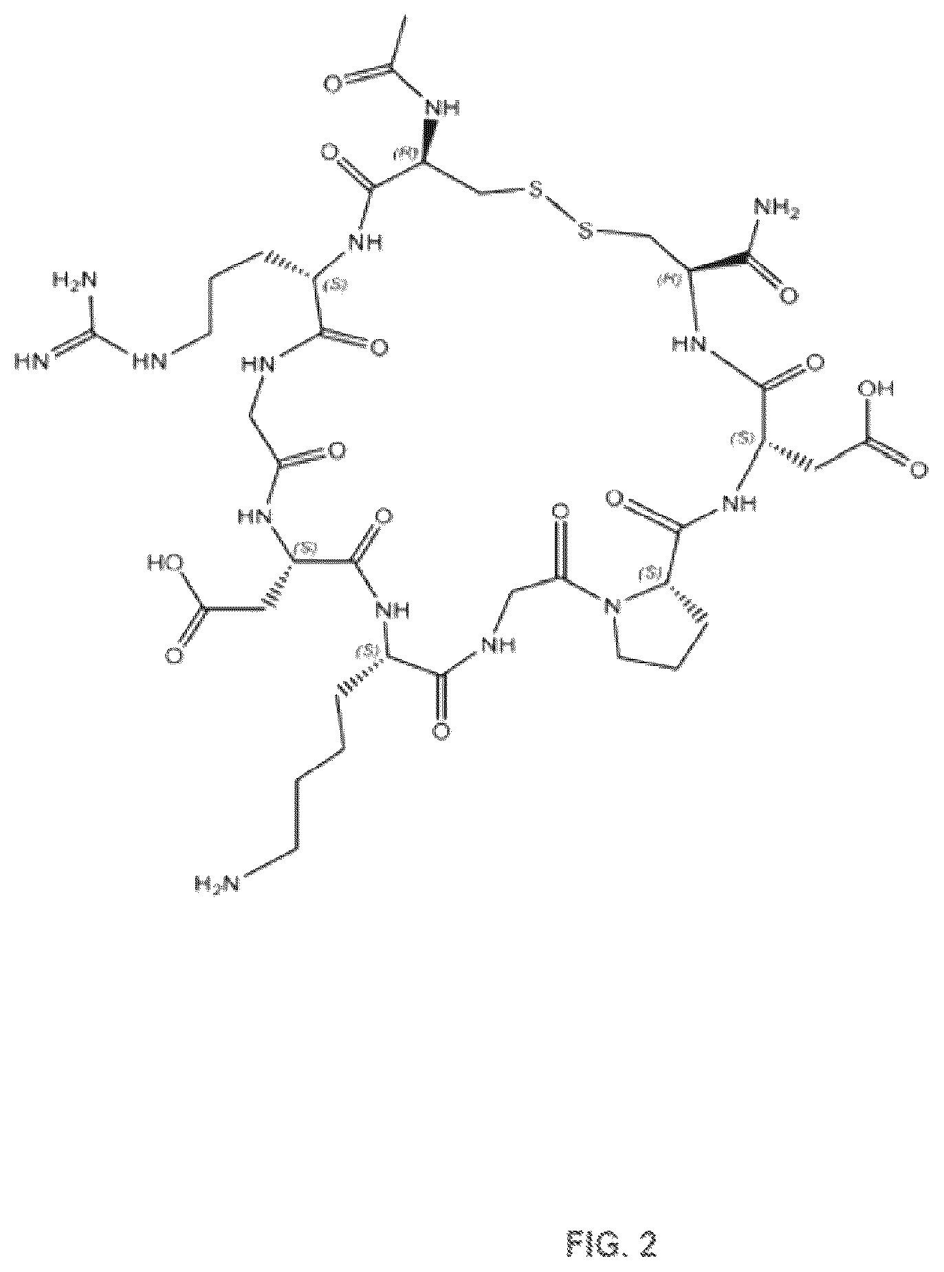 Patent US12351653 Figure 2 – Pharmaceutical compositions comprising novel cyclic peptides