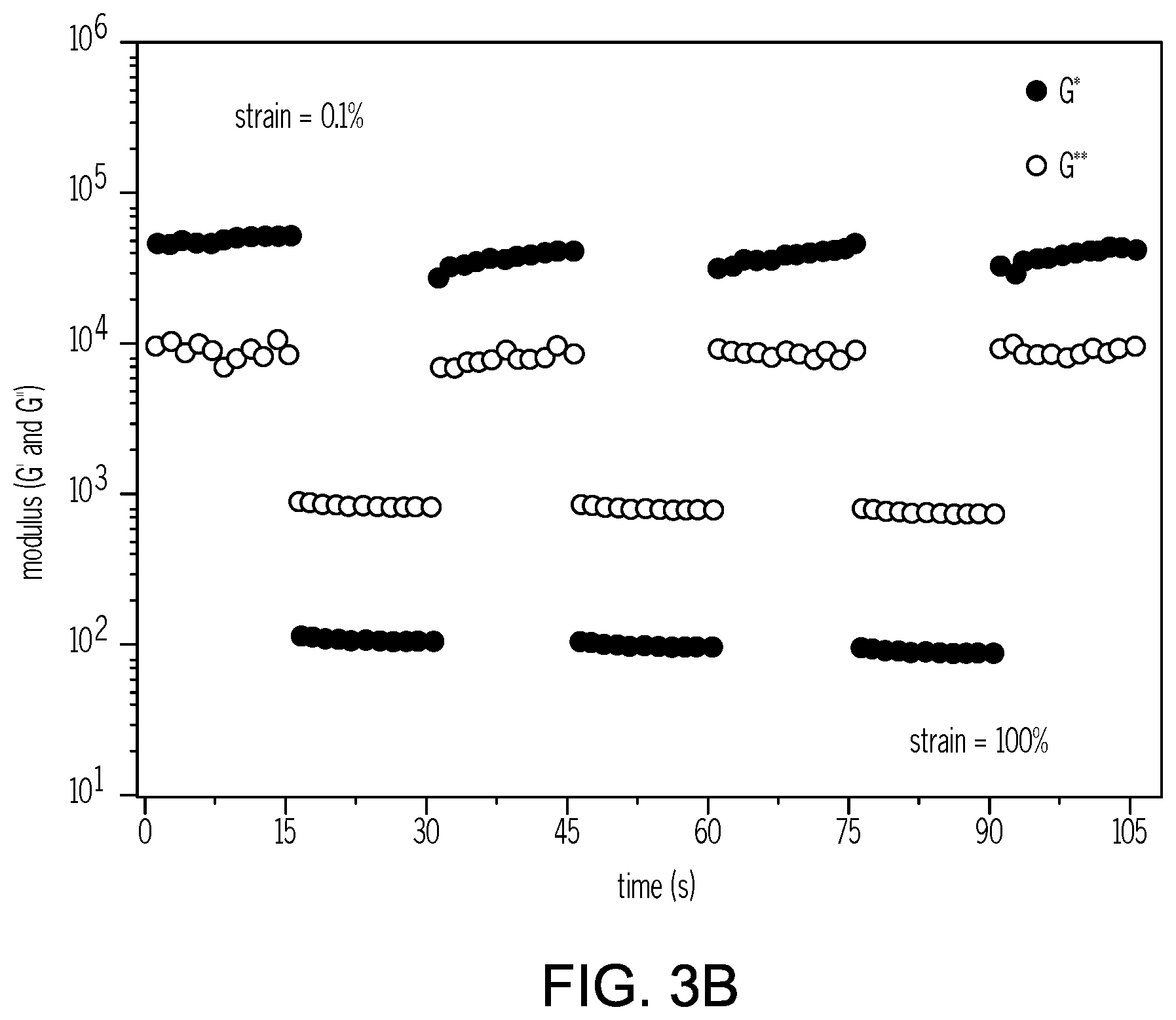 Patent US12351655 Figure 4 – Mechanically interlocked molecules-based materials for 3-D printing