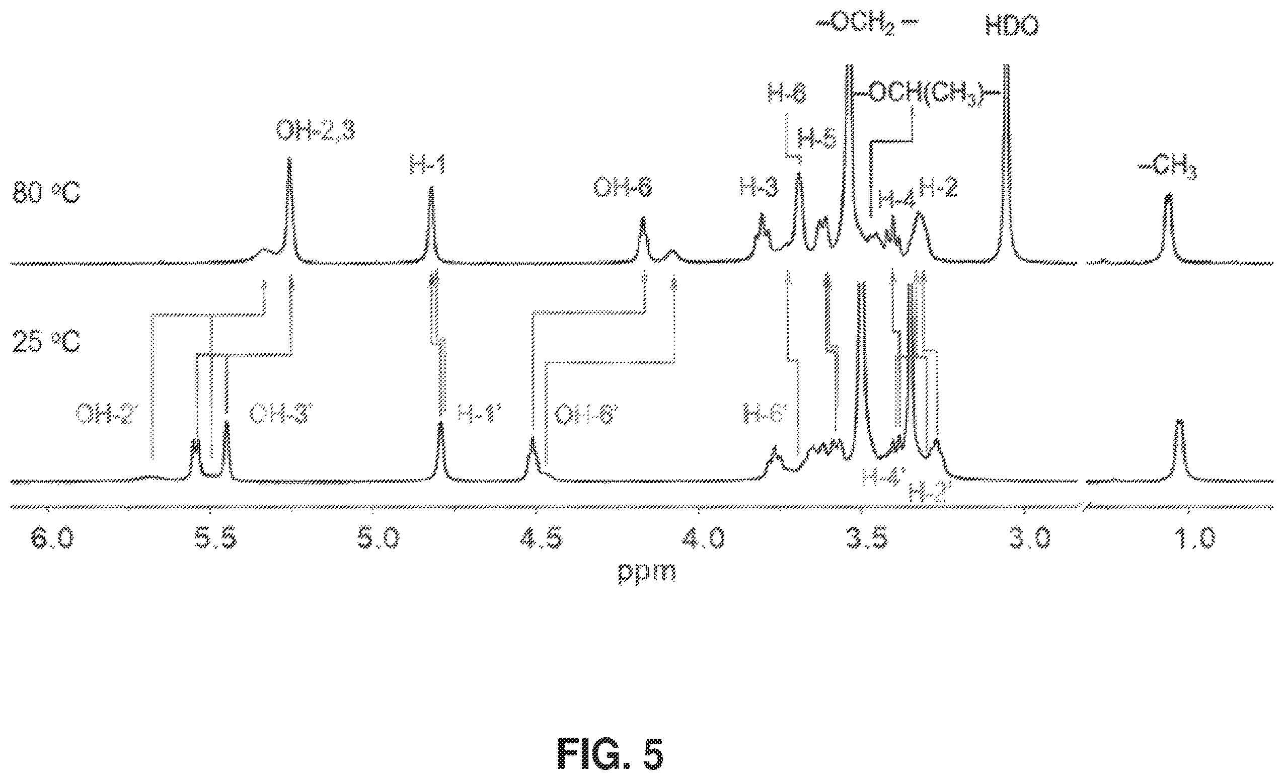 Patent US12351655 Figure 9 – Mechanically interlocked molecules-based materials for 3-D printing