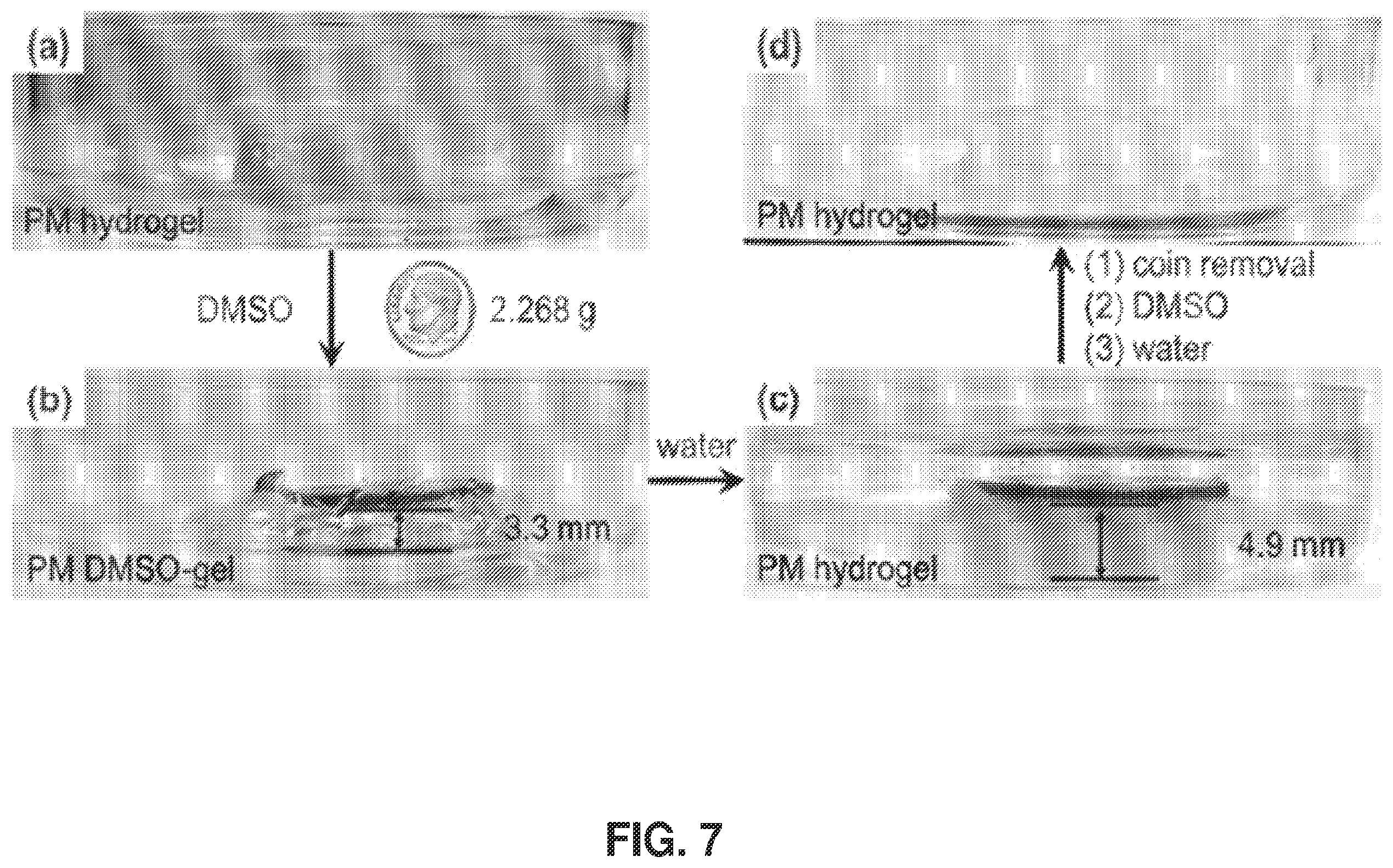 Patent US12351655 Figure 11 – Mechanically interlocked molecules-based materials for 3-D printing