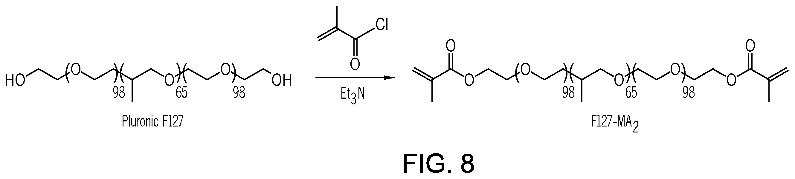 Patent US12351655 Figure 12 – Mechanically interlocked molecules-based materials for 3-D printing