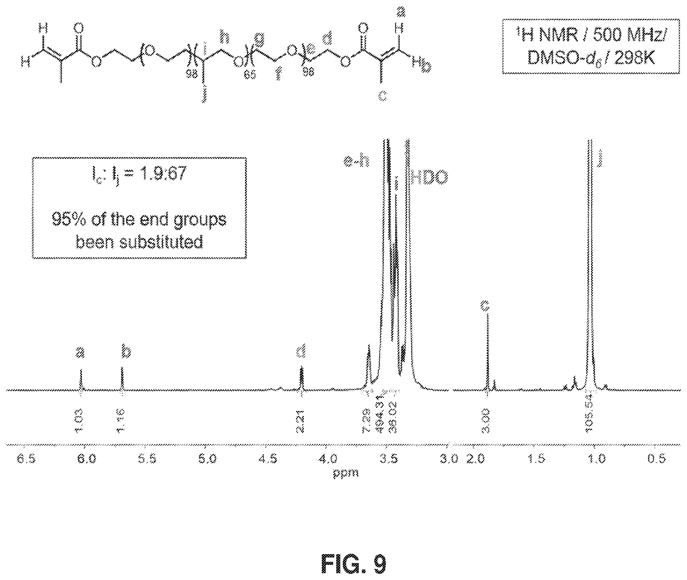 Patent US12351655 Figure 13 – Mechanically interlocked molecules-based materials for 3-D printing