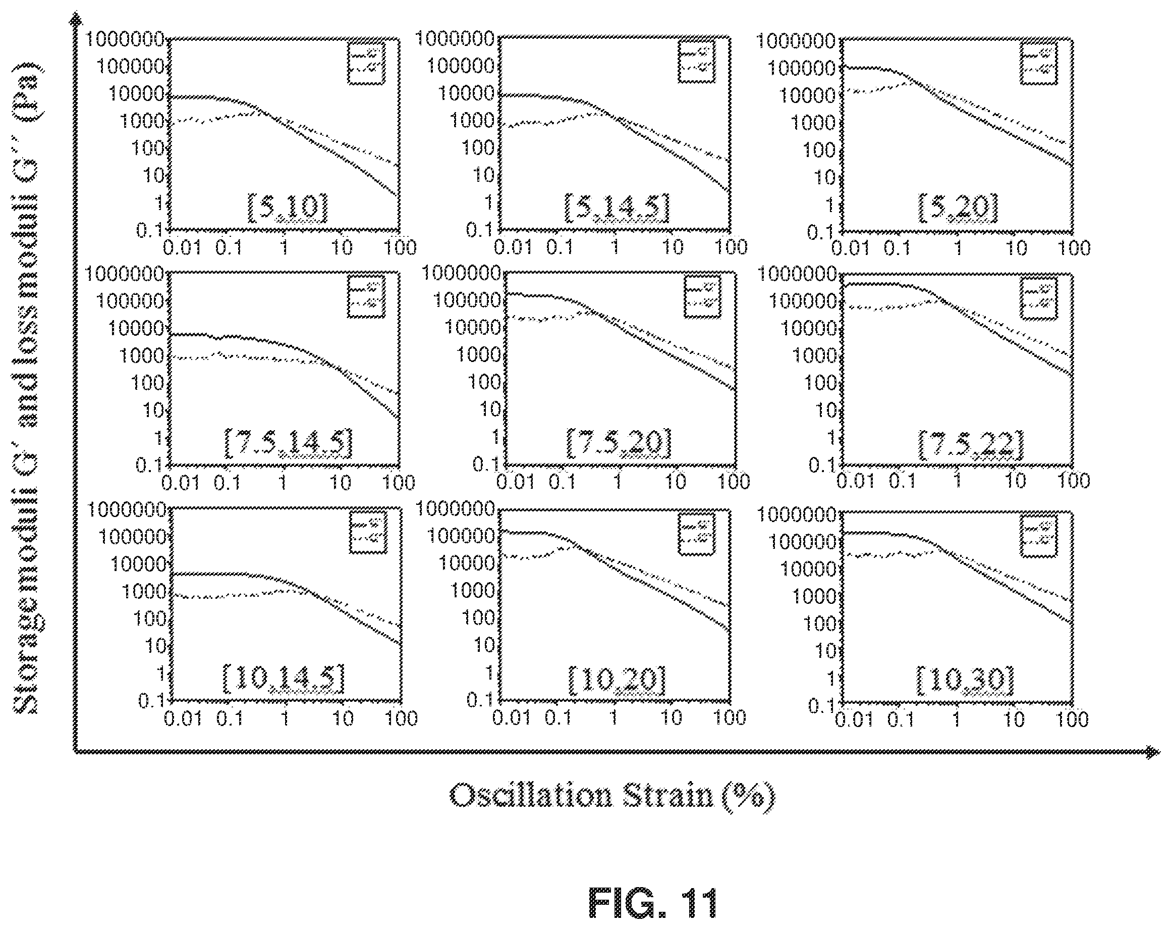 Patent US12351655 Figure 15 – Mechanically interlocked molecules-based materials for 3-D printing