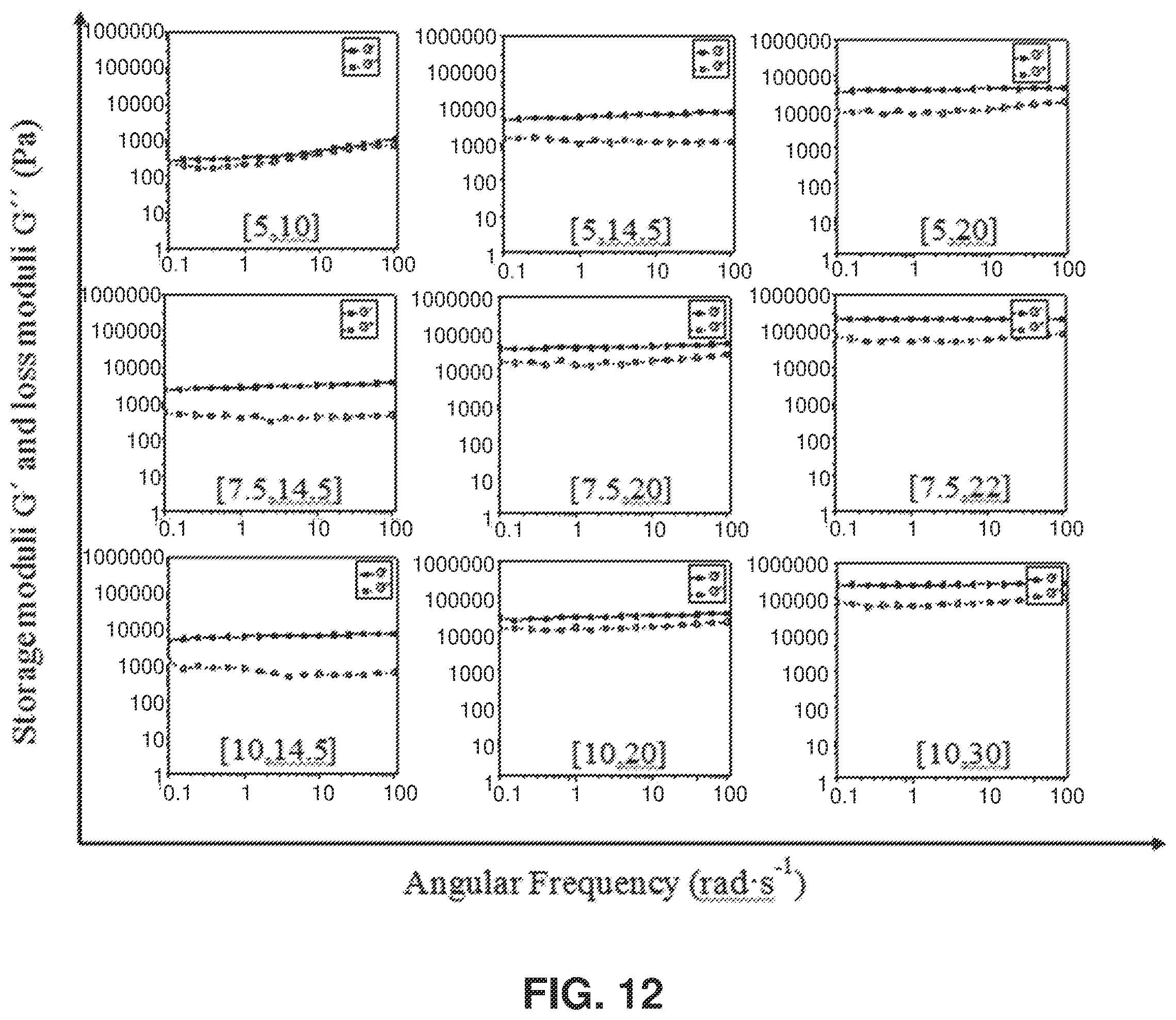 Patent US12351655 Figure 16 – Mechanically interlocked molecules-based materials for 3-D printing
