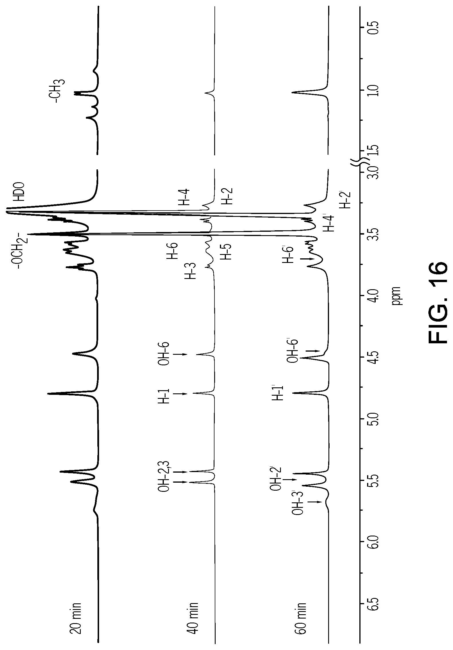 Patent US12351655 Figure 20 – Mechanically interlocked molecules-based materials for 3-D printing
