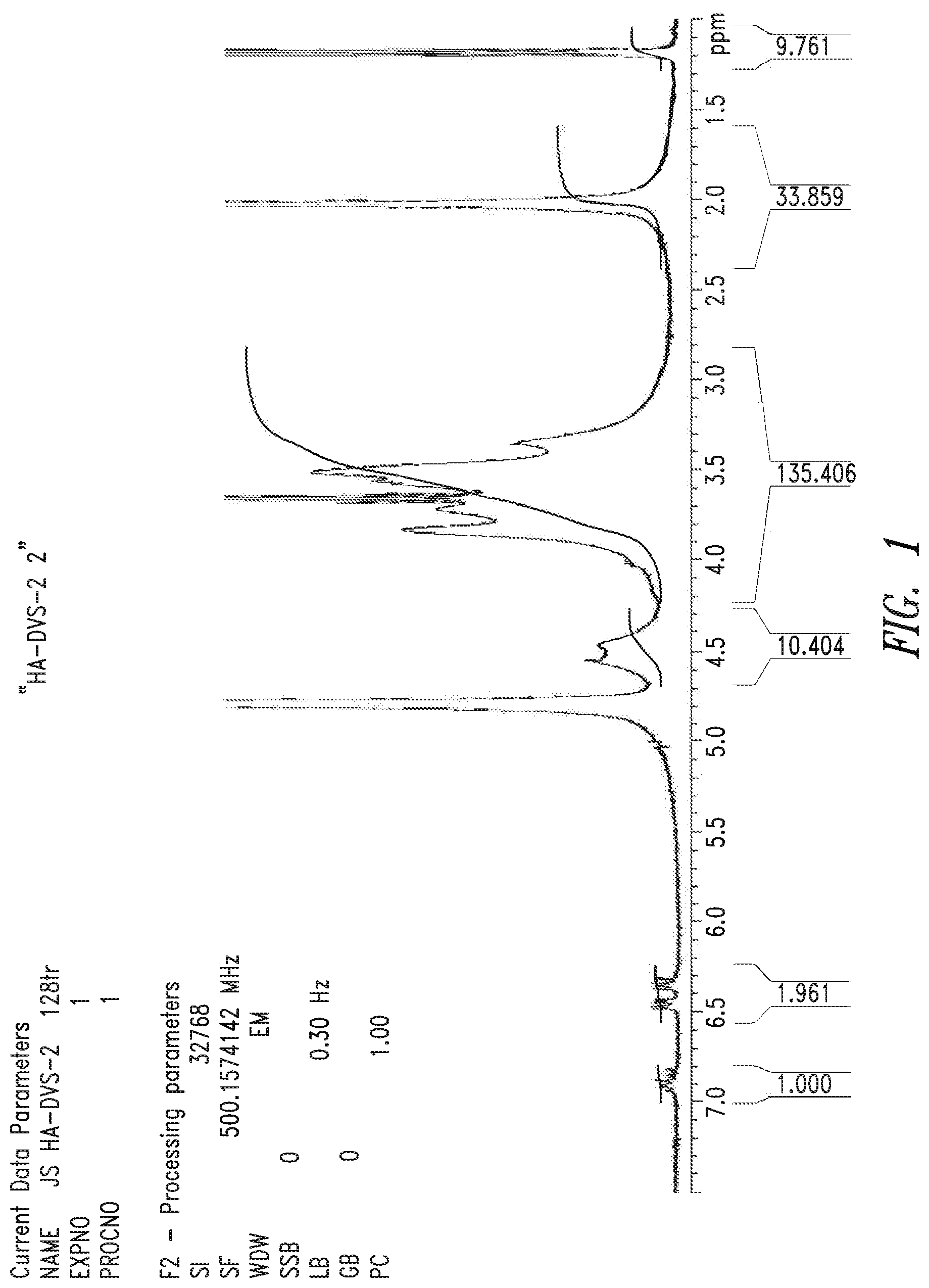 Patent US12351656 Figure 1 – Functionalized and crosslinked polymers