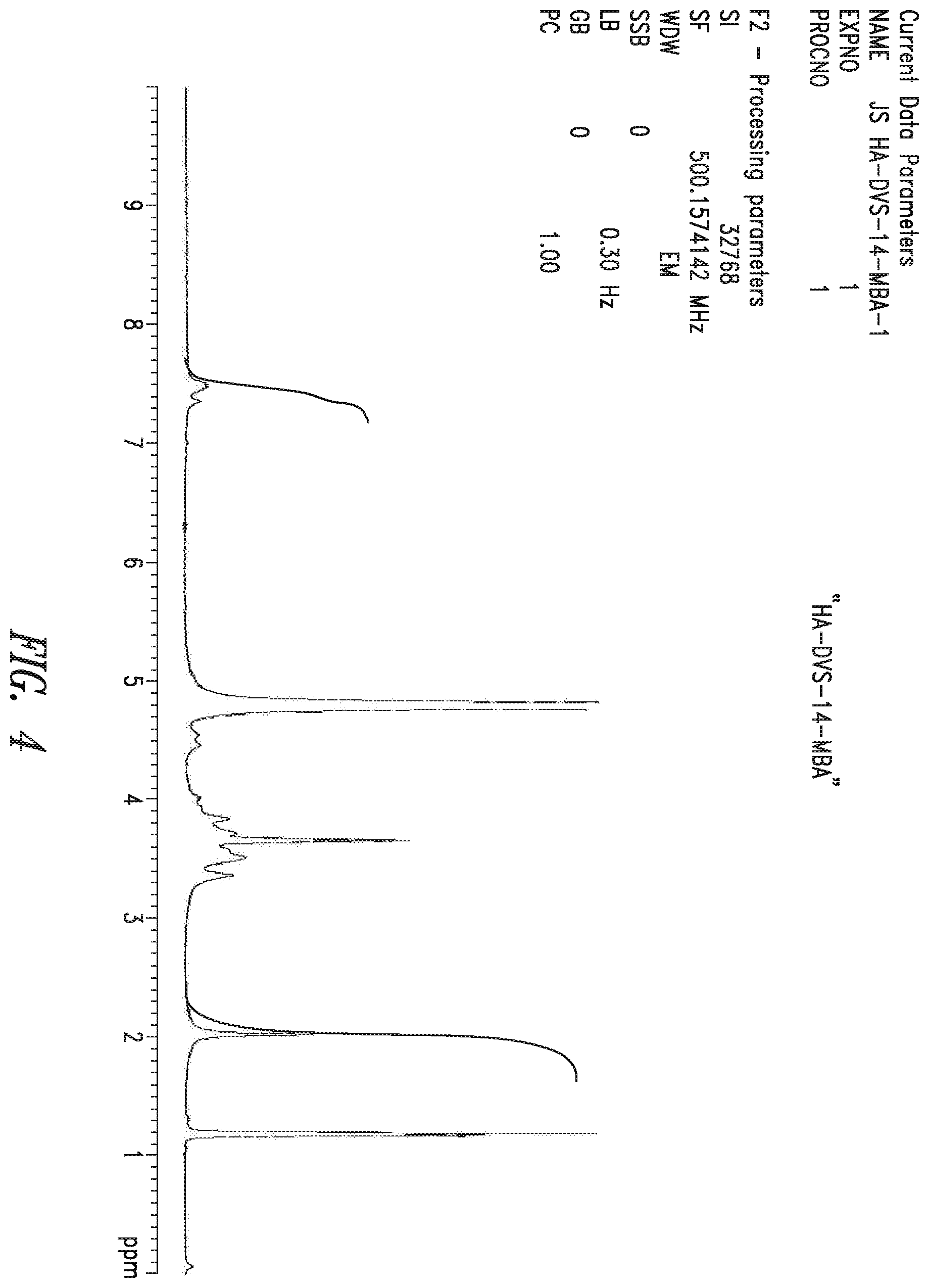 Patent US12351656 Figure 4 – Functionalized and crosslinked polymers