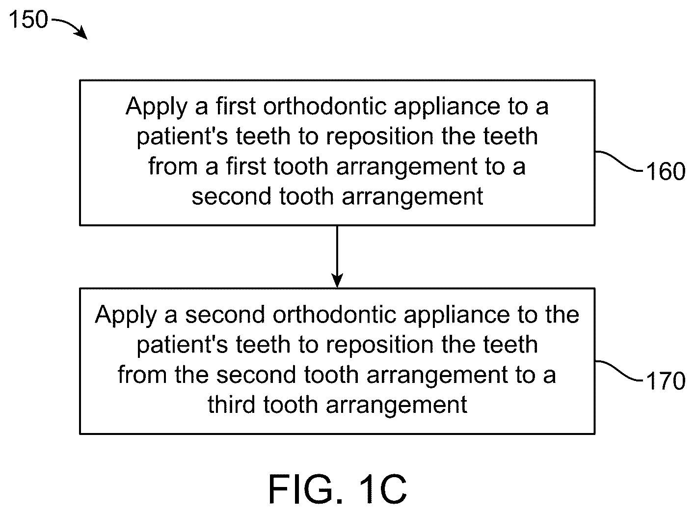 Patent US12351660 Figure 3 – Low viscosity photo-curable resins for the direct fabrication of orthodontic appliances