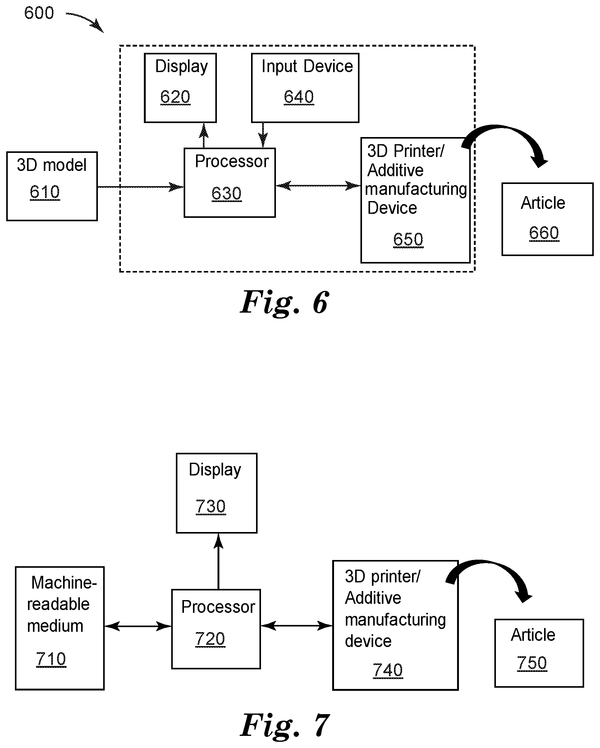 Patent US12351668 Figure 4 – Orthodontic articles comprising polymerized composition with pendent cyclic moieties, methods, and polymerizable compositions