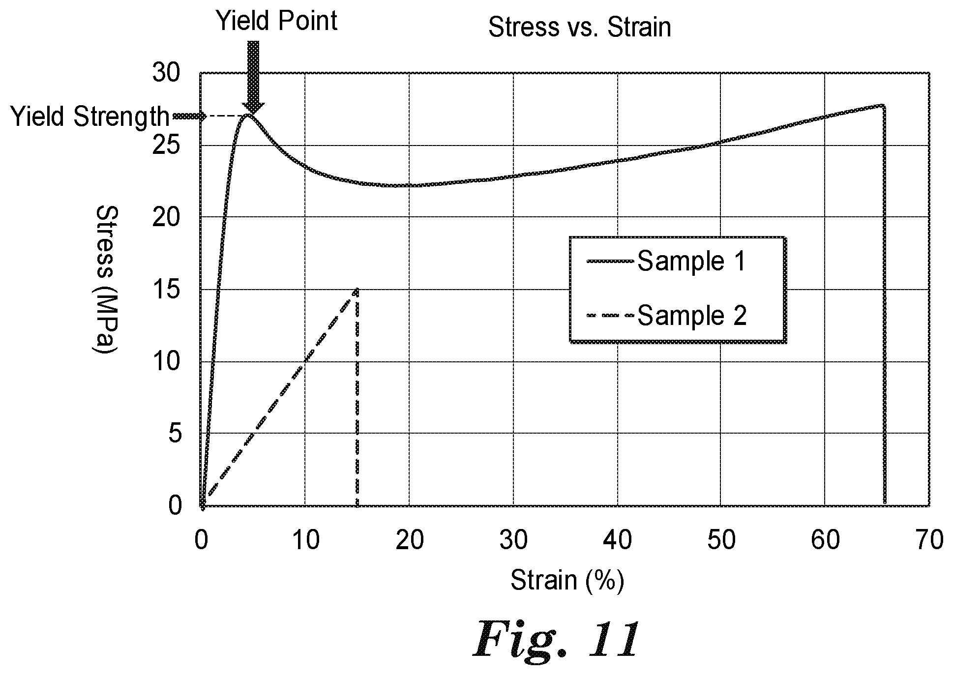 Patent US12351668 Figure 7 – Orthodontic articles comprising polymerized composition with pendent cyclic moieties, methods, and polymerizable compositions