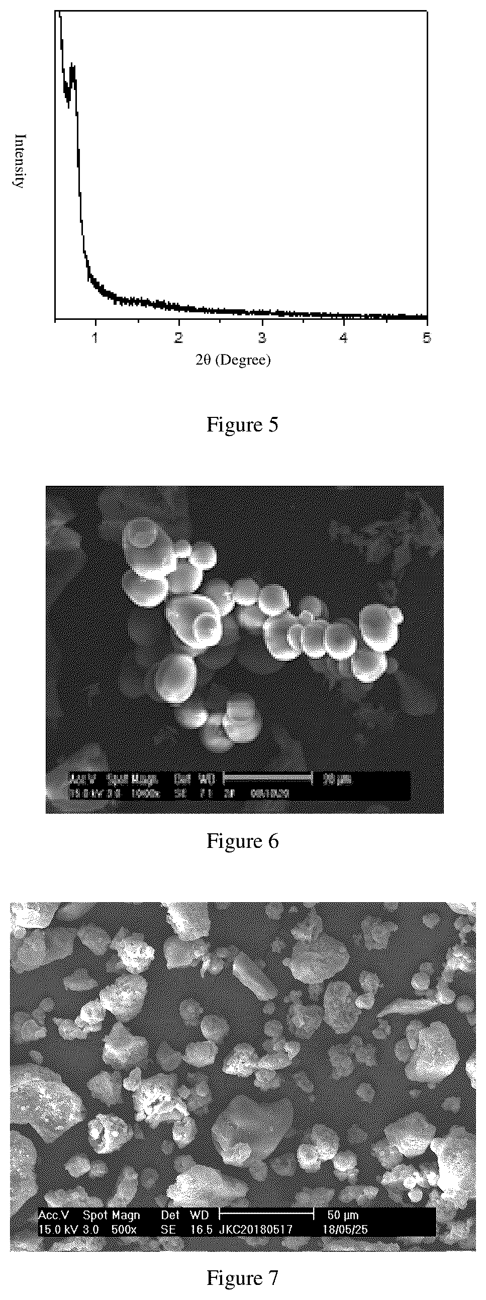 Patent US12351671 Figure 3 – Polyolefin catalyst component containing mesoporous material, preparation method therefor and use thereof
