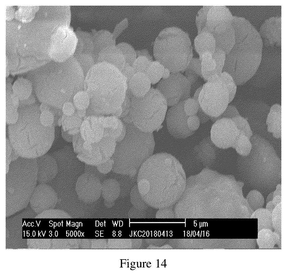 Patent US12351671 Figure 7 – Polyolefin catalyst component containing mesoporous material, preparation method therefor and use thereof