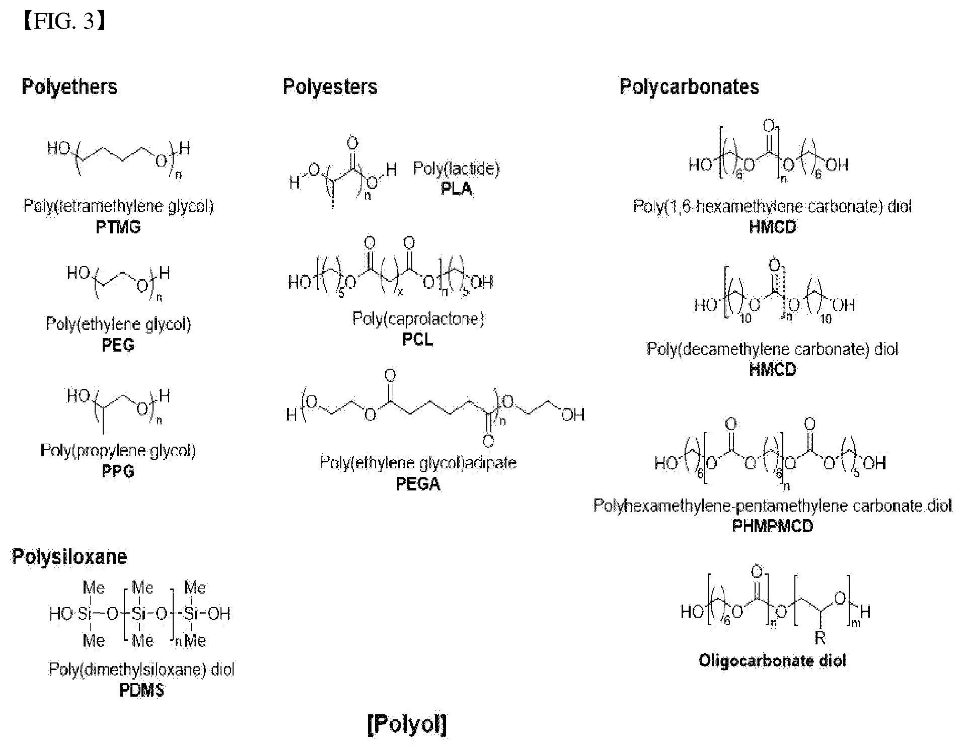 Patent US12351676 Figure 3 – Non-mixed amphiphilic thermoplastic polyurethane, method for producing same, and implantable medical device including same