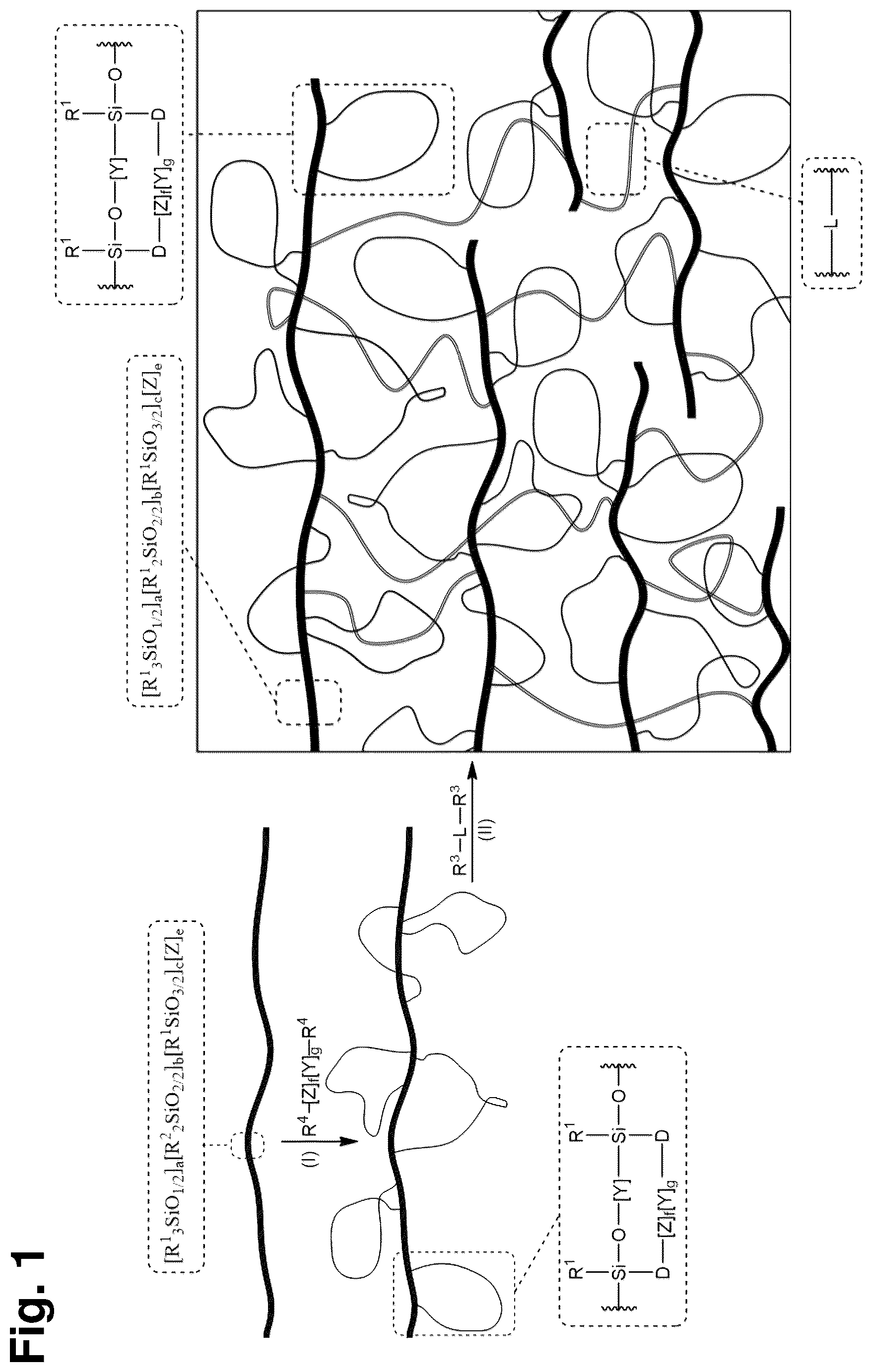 Patent US12351689 Figure 1 – Networked silicones and related compositions, methods, and compounds