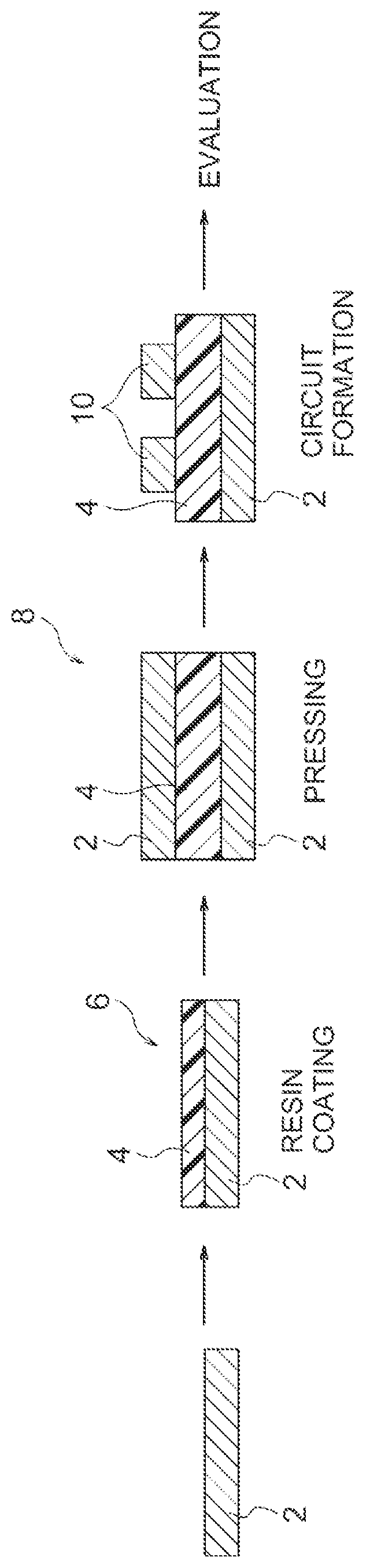 Patent US12351698 Figure 1 – Resin composition, copper foil with resin, dielectric layer, copper-clad laminate, capacitor element, and printed wiring board with built-in capacitor