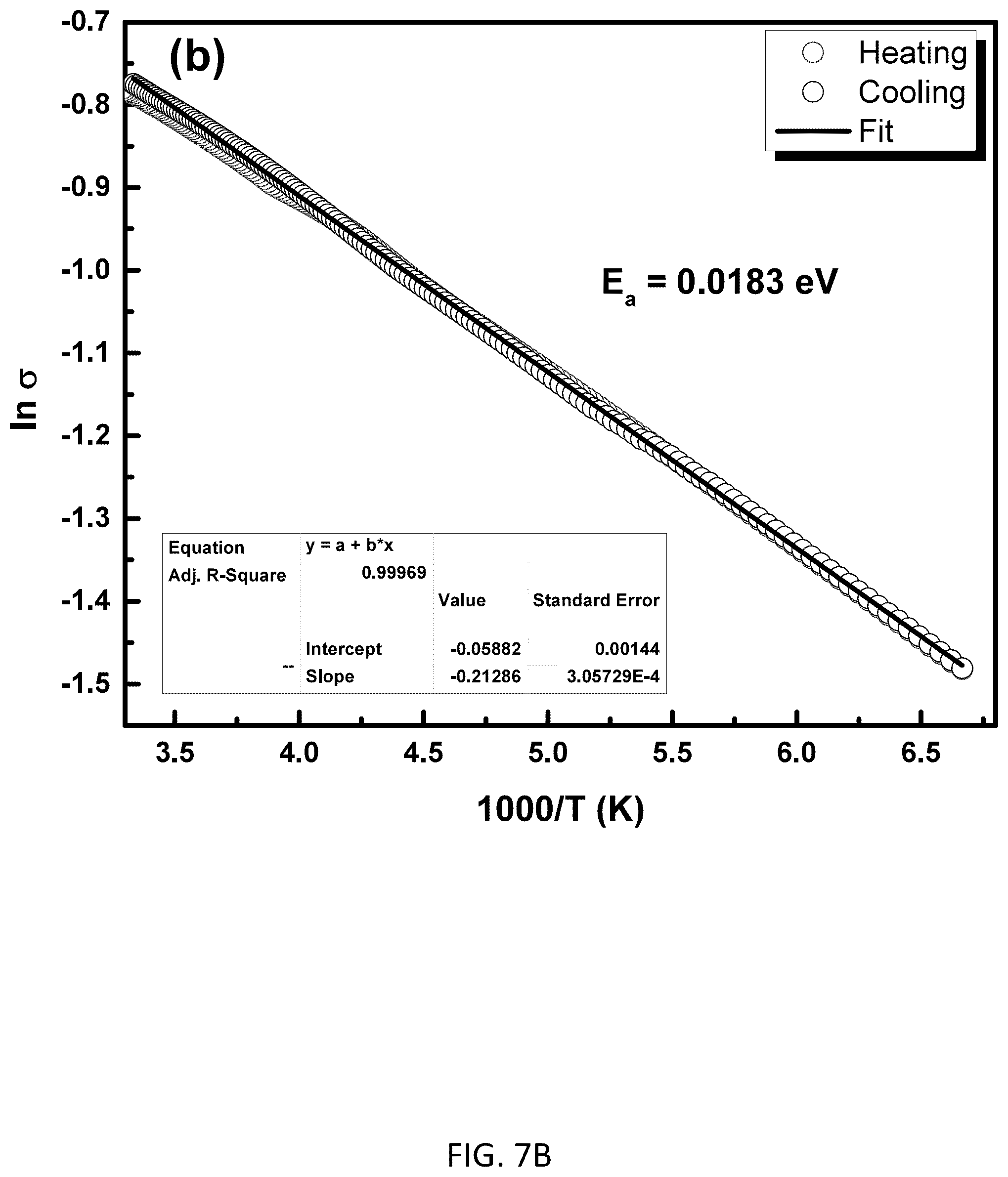 Patent US12351702 Figure 11 – Compositions and methods for producing electrically conductive coordination polymers and uses thereof