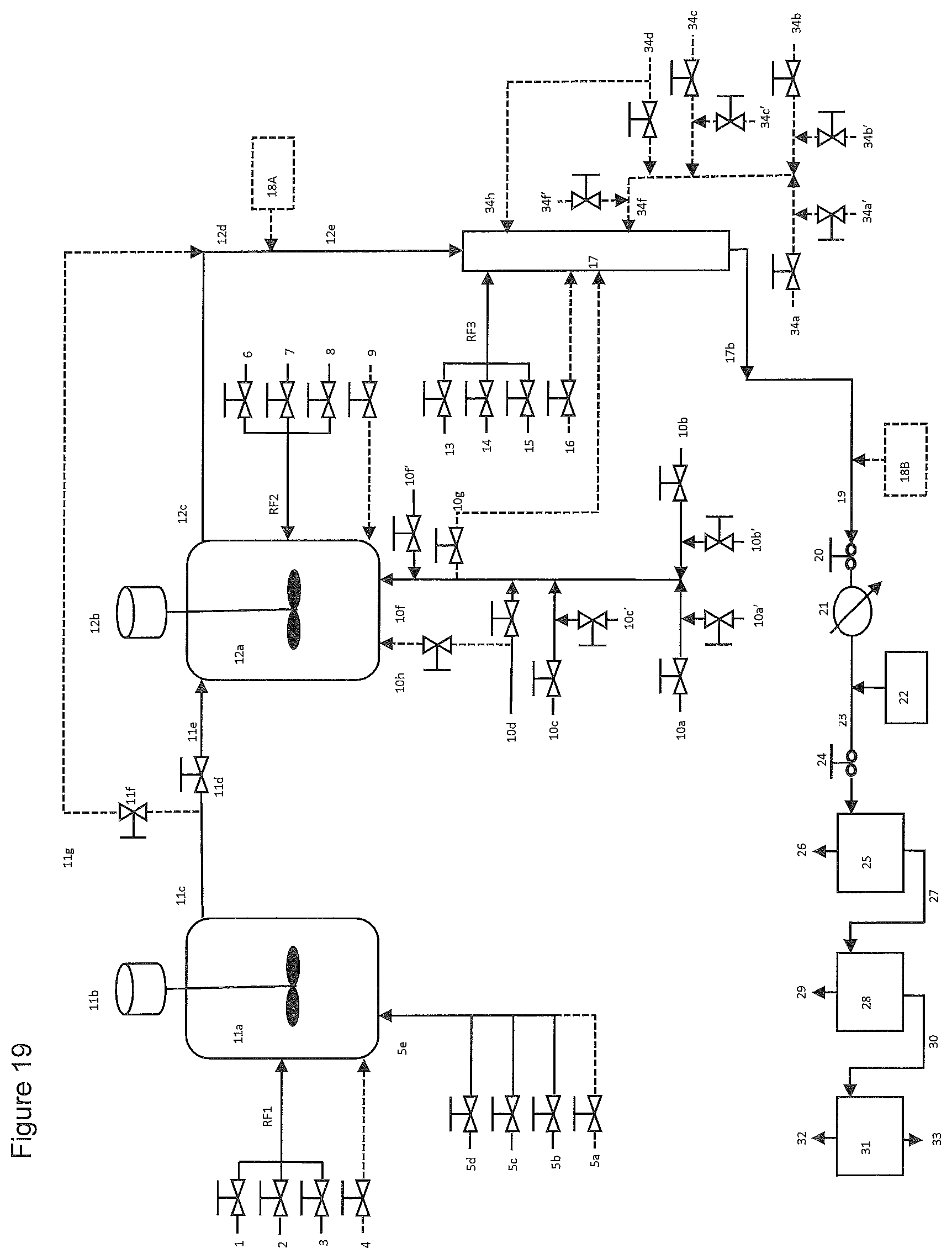 Patent US12351705 Figure 19 – Ethylene interpolymer products having intermediate branching