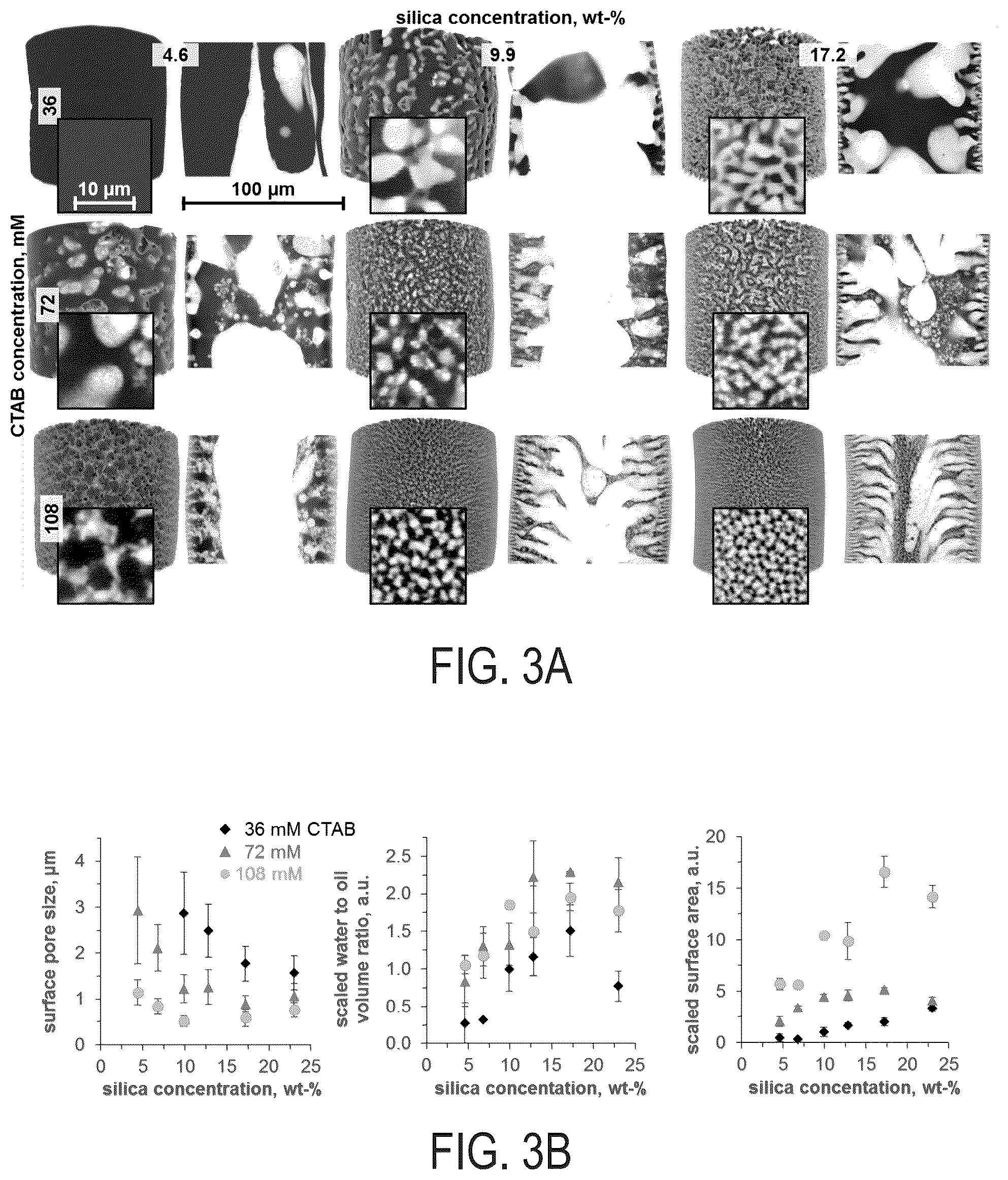 Patent US12351712 Figure 3 – Bijels and methods of making the same