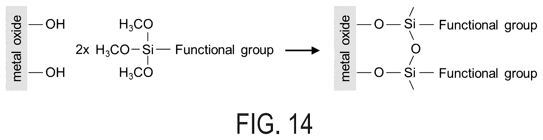 Patent US12351712 Figure 14 – Bijels and methods of making the same